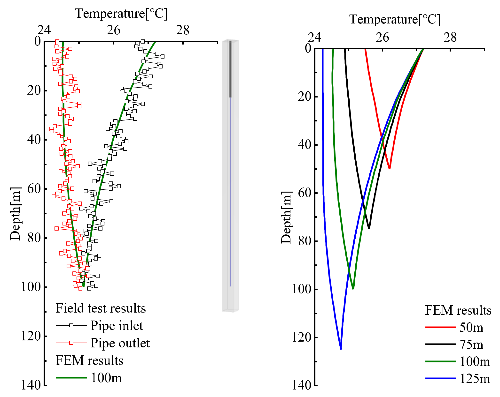 Energies 14 06449 g011