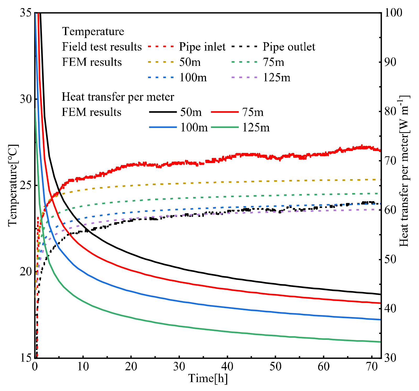 Energies 14 06449 g012