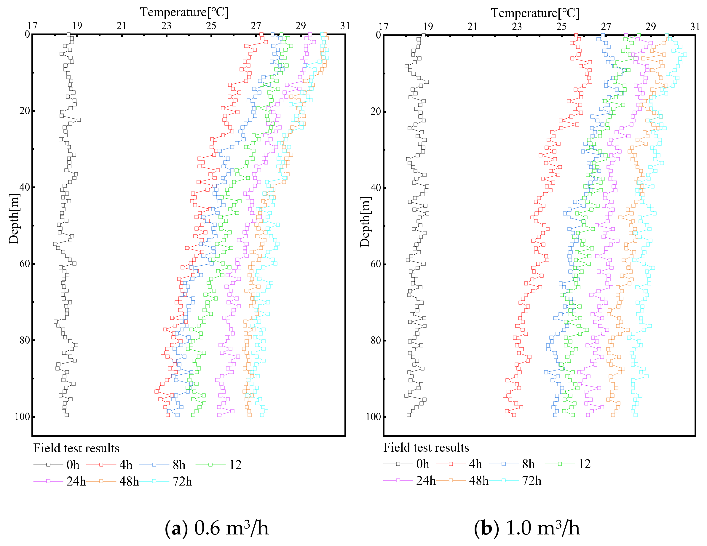 Energies 14 06449 g013