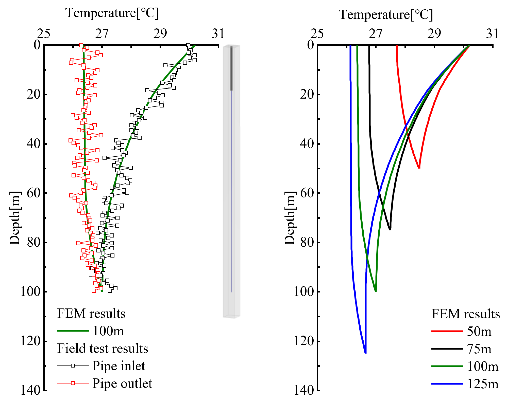 Energies 14 06449 g014