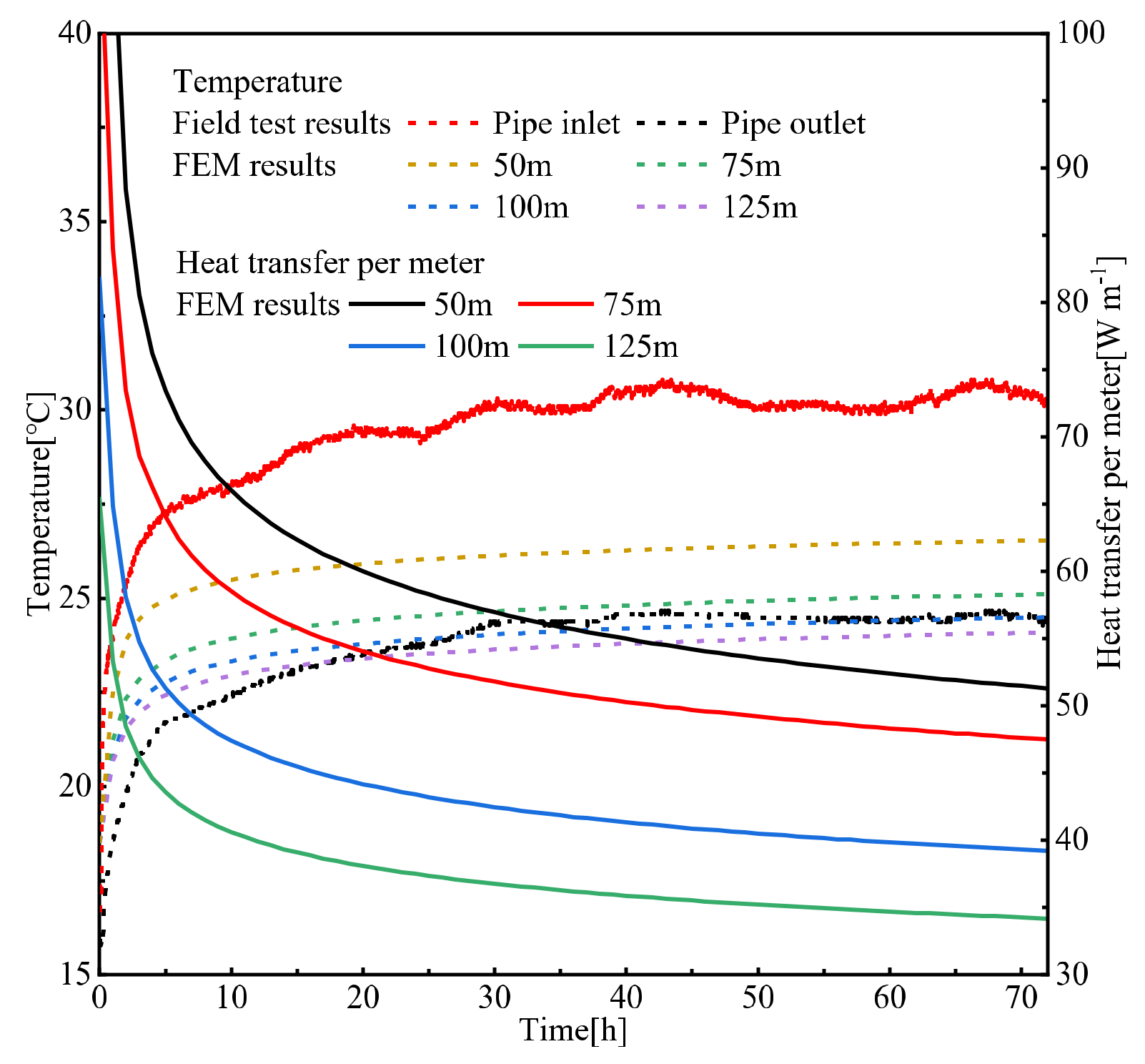 Energies 14 06449 g016