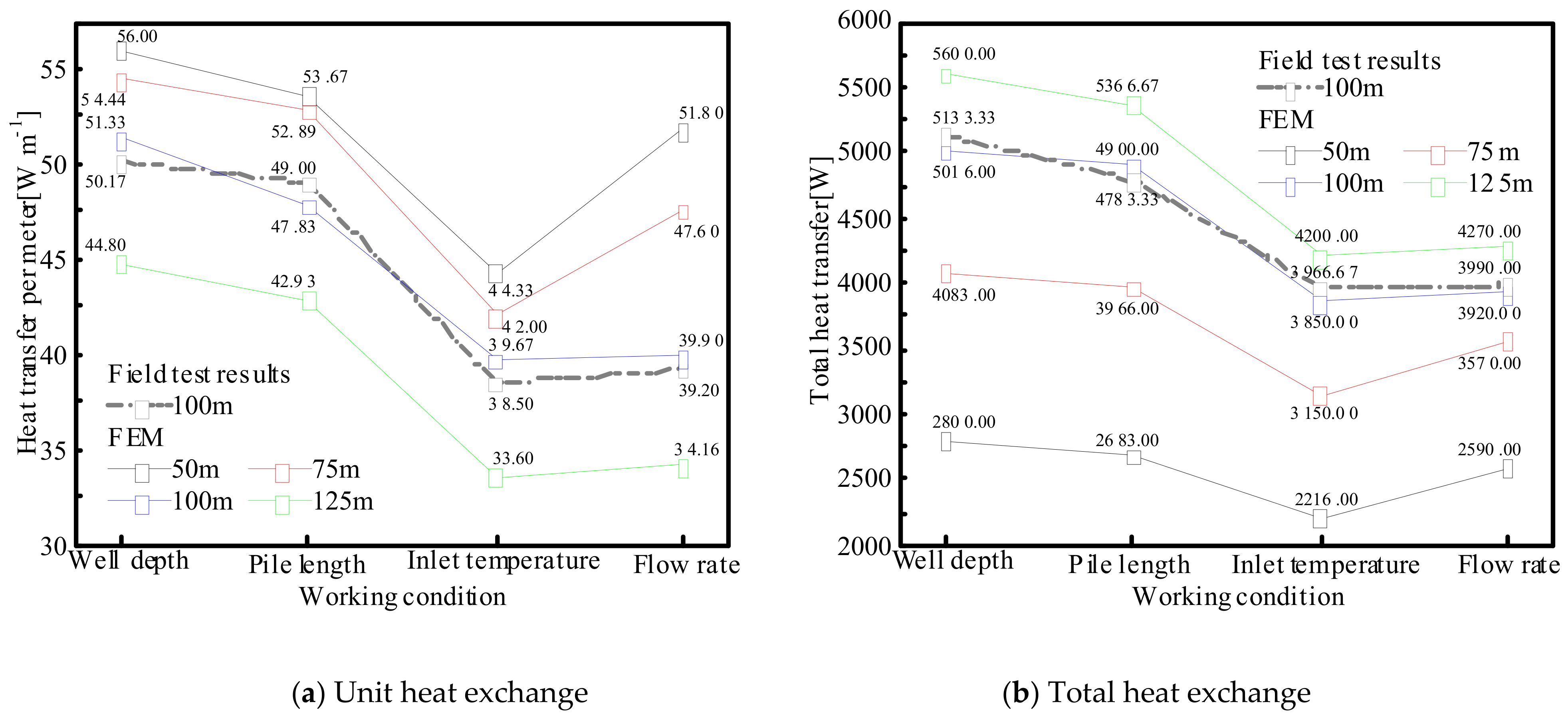 Energies 14 06449 g017