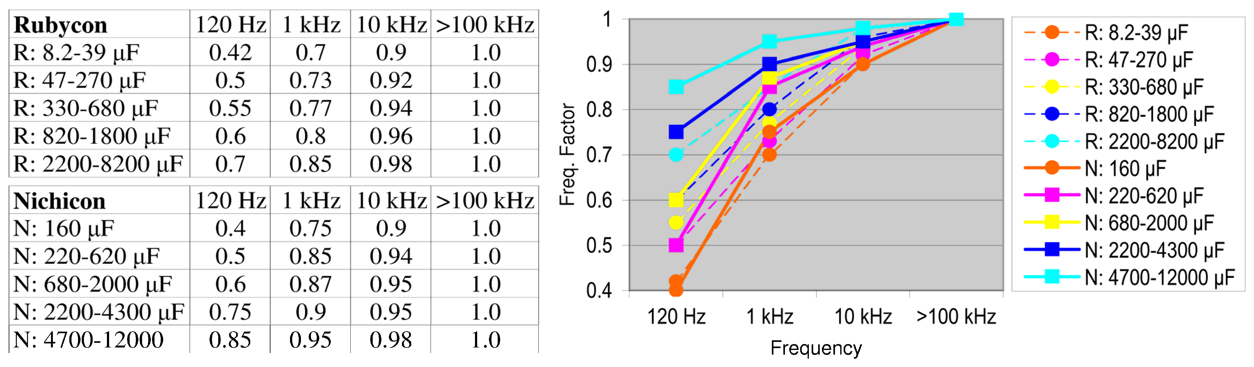 Energies 14 06453 g001