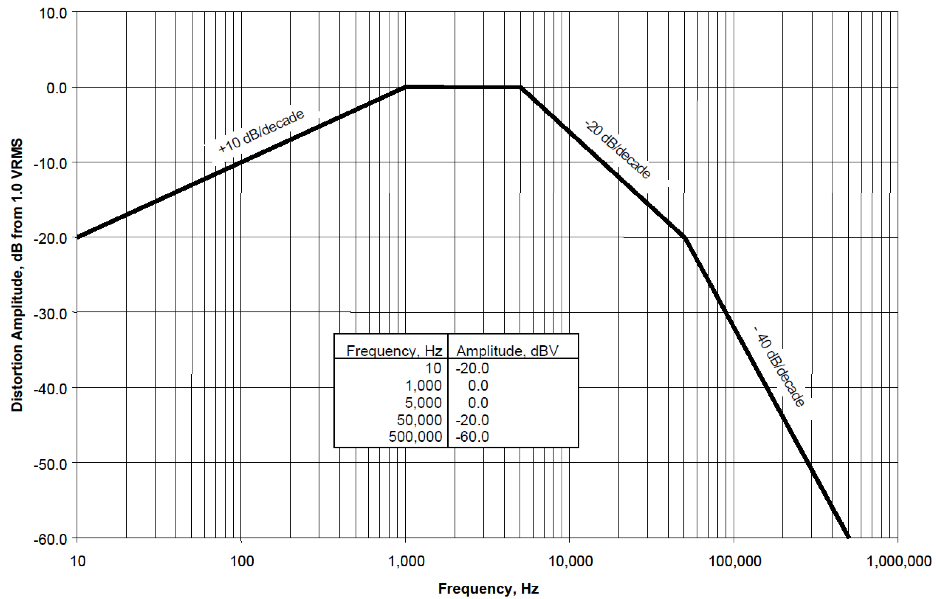 Energies 14 06453 g007