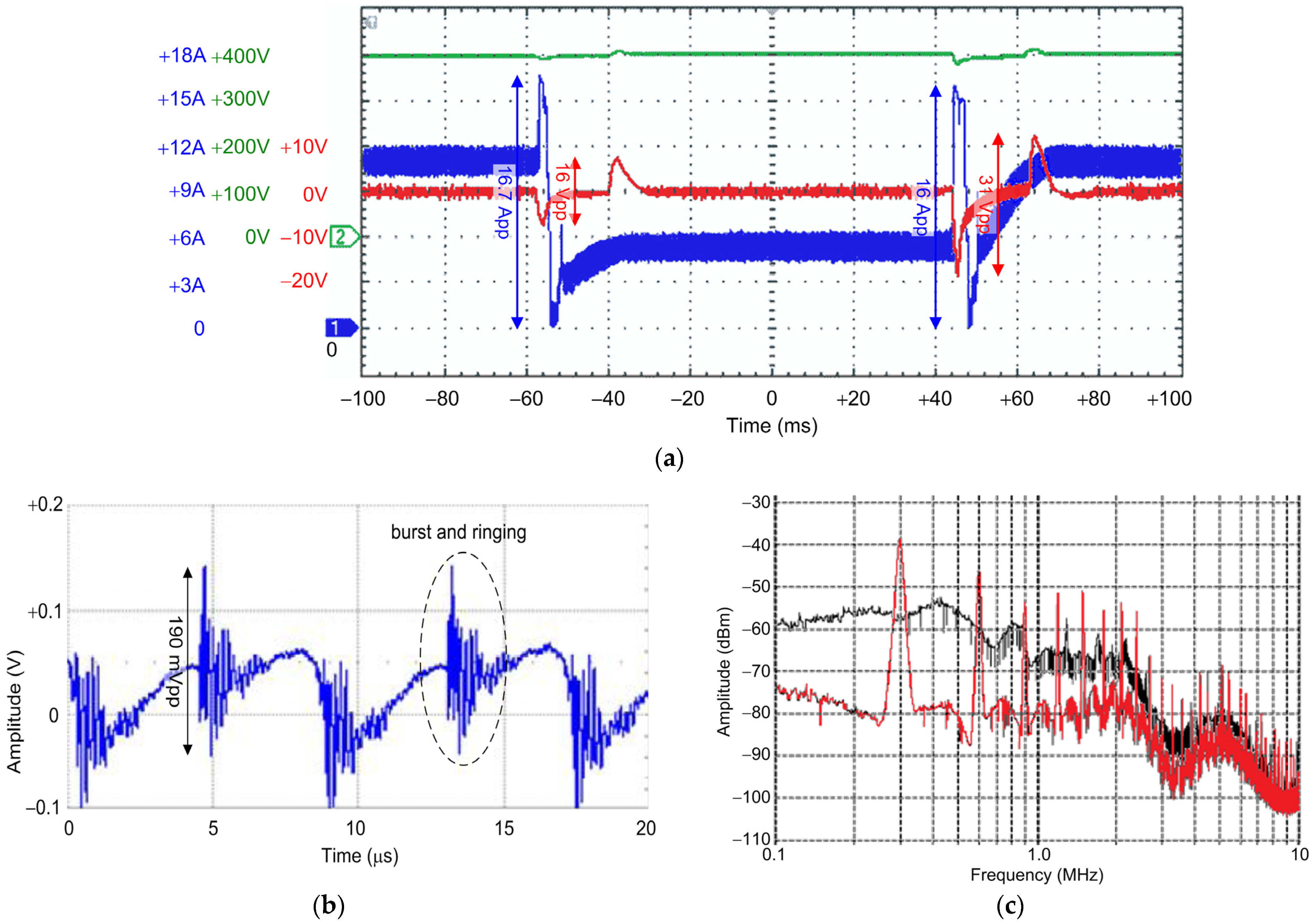 Energies 14 06453 g011