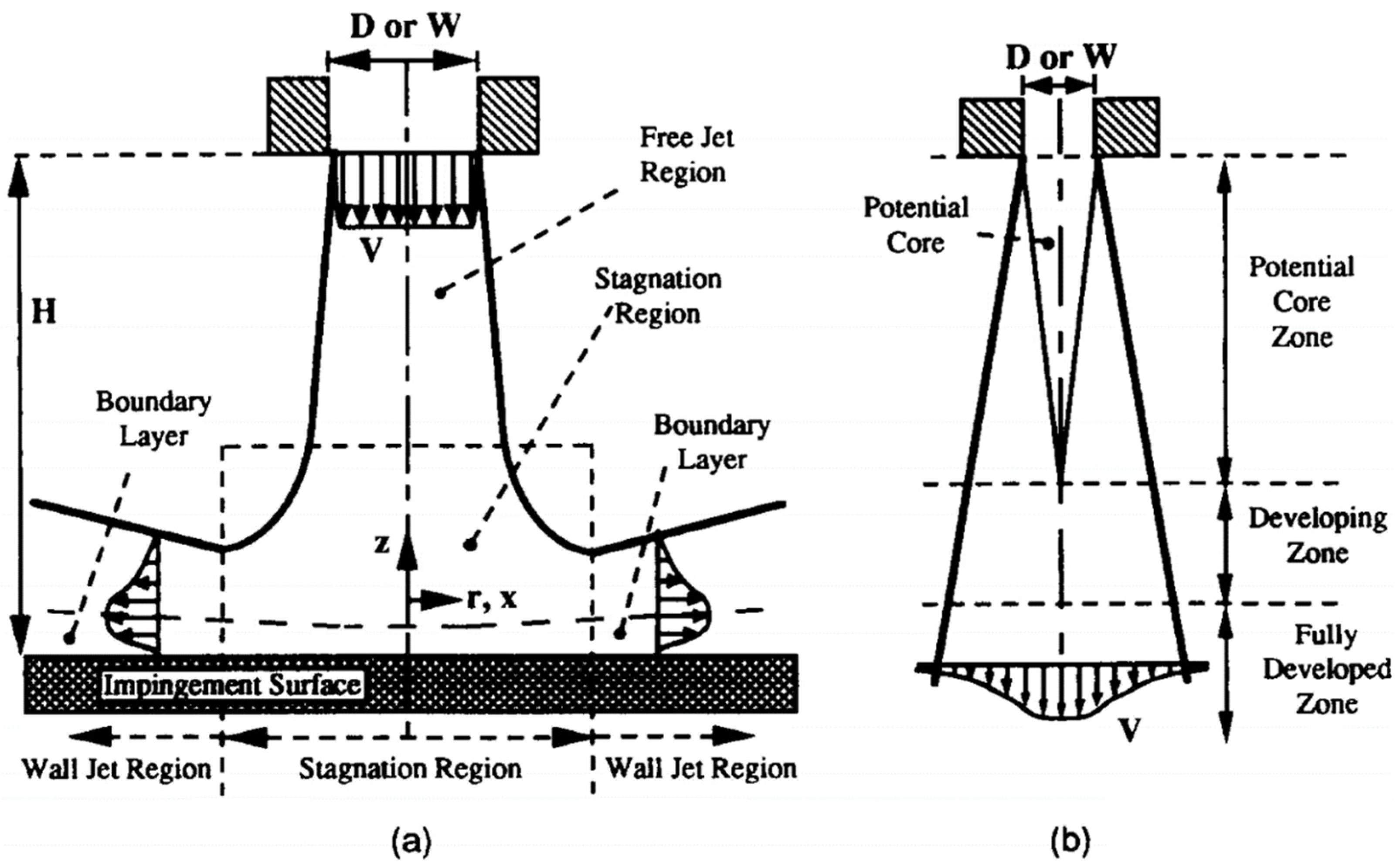 Energies 14 06458 g001 Energies 14 06458 g001