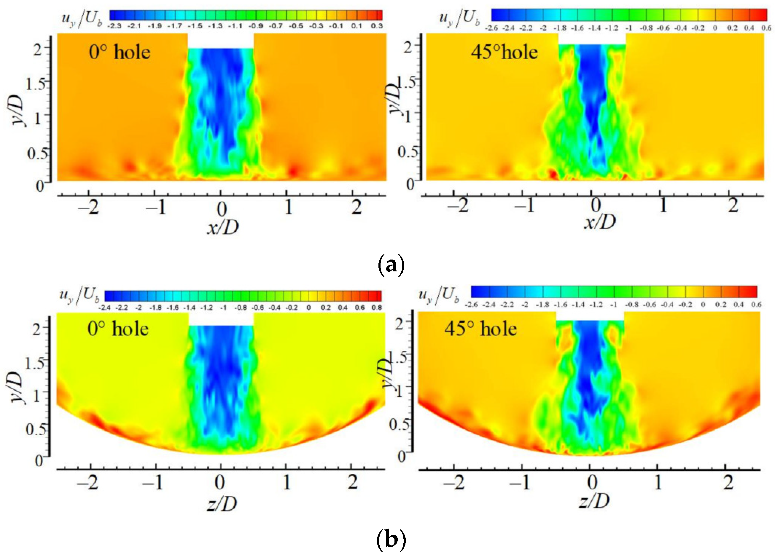 Energies 14 06458 g003a Energies 14 06458 g003a