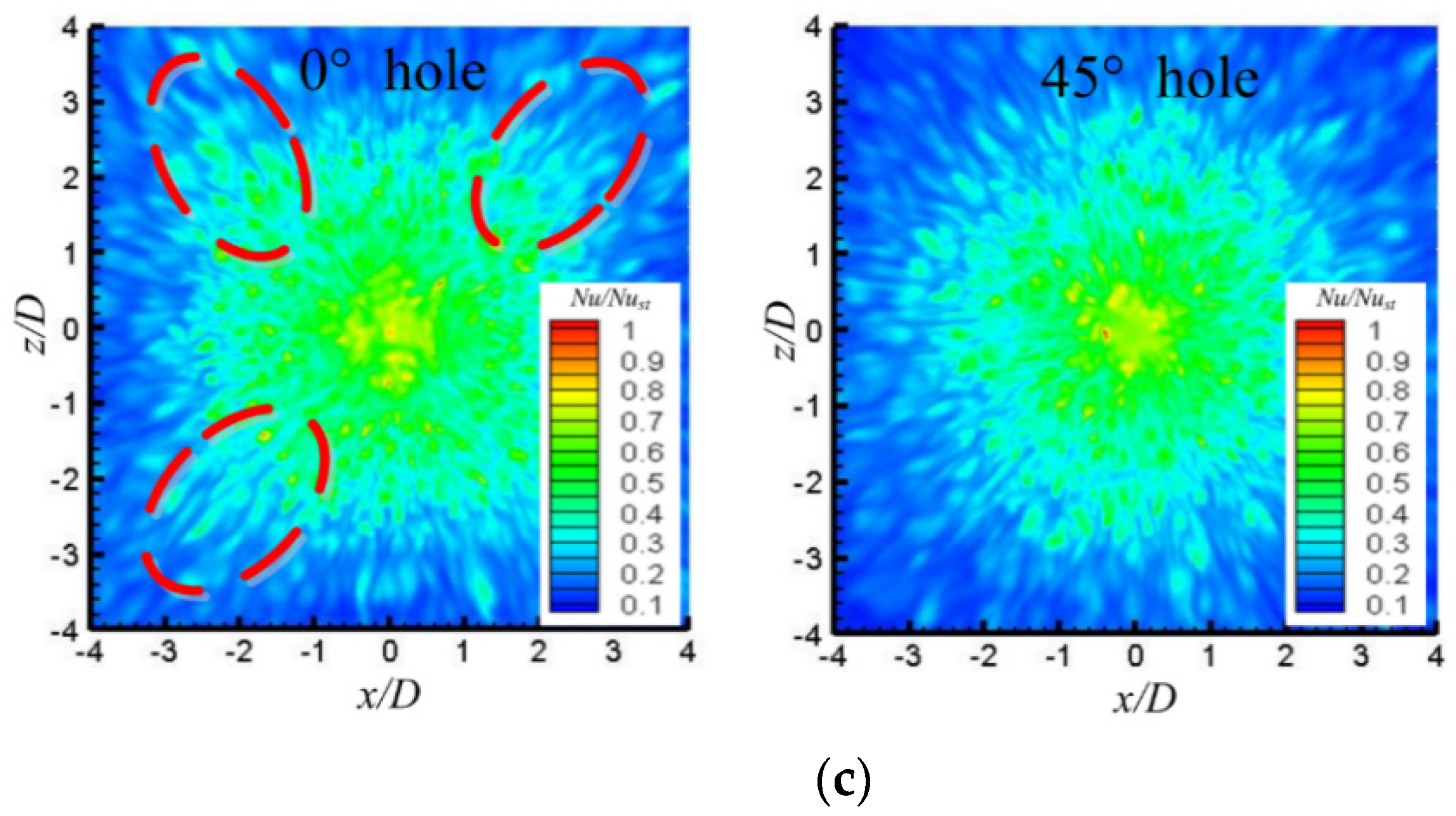 Energies 14 06458 g003b Energies 14 06458 g003b