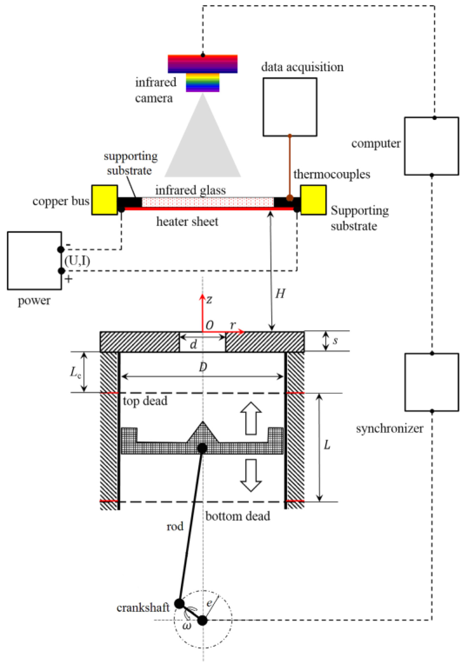 Energies 14 06458 g011 Energies 14 06458 g011