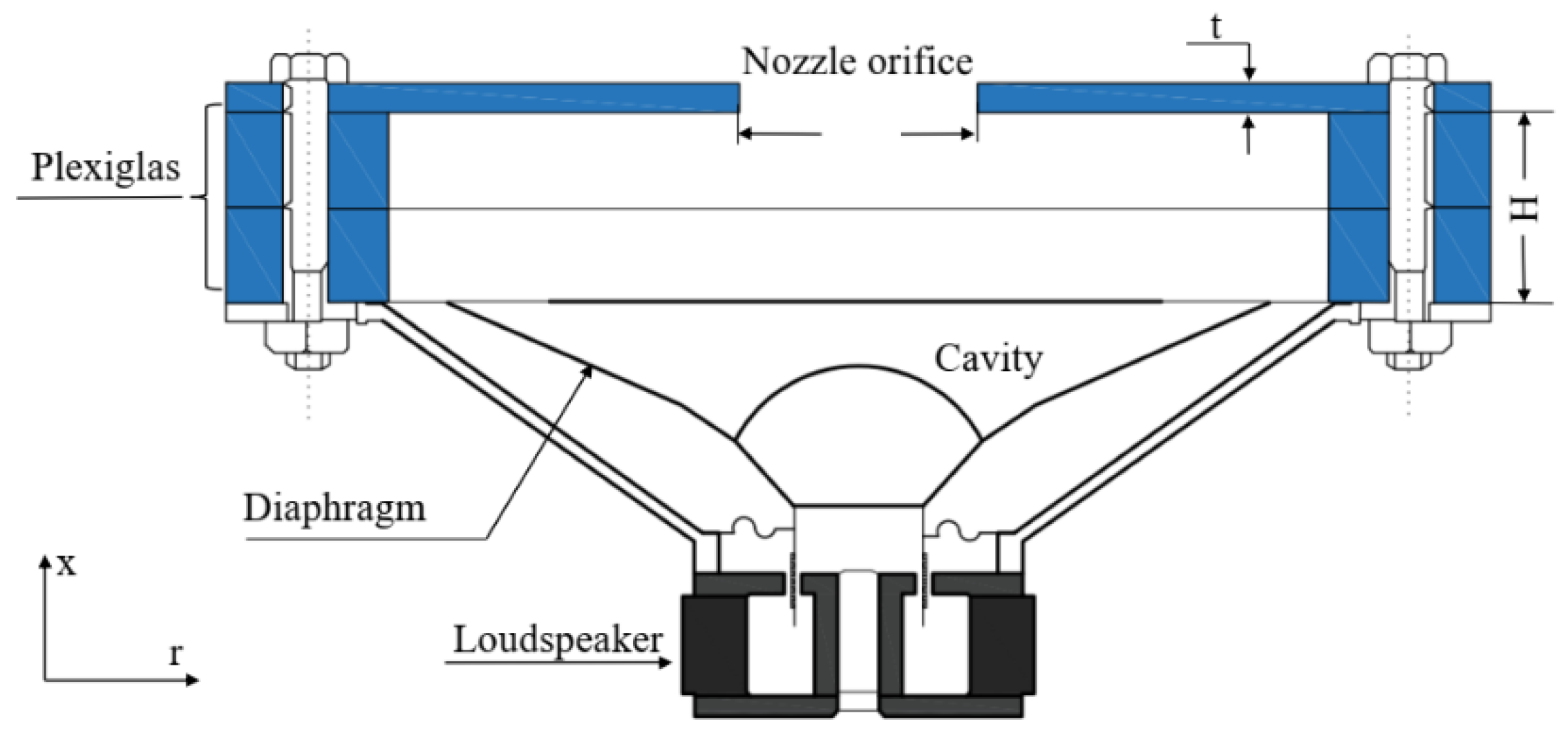 Energies 14 06458 g012 Energies 14 06458 g012