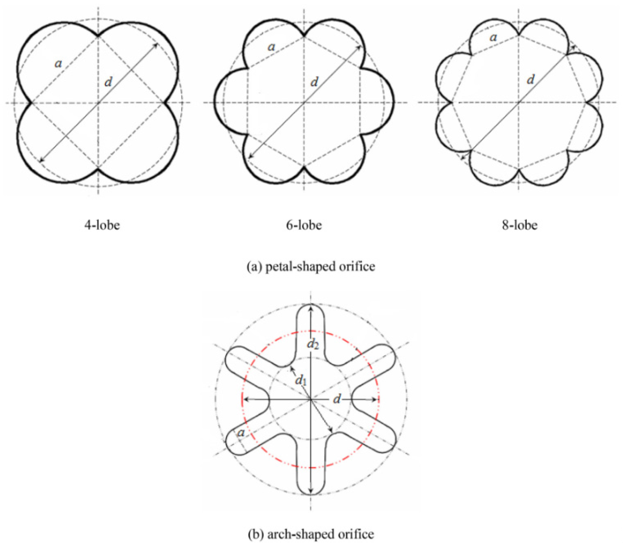Energies 14 06458 g013 Energies 14 06458 g013