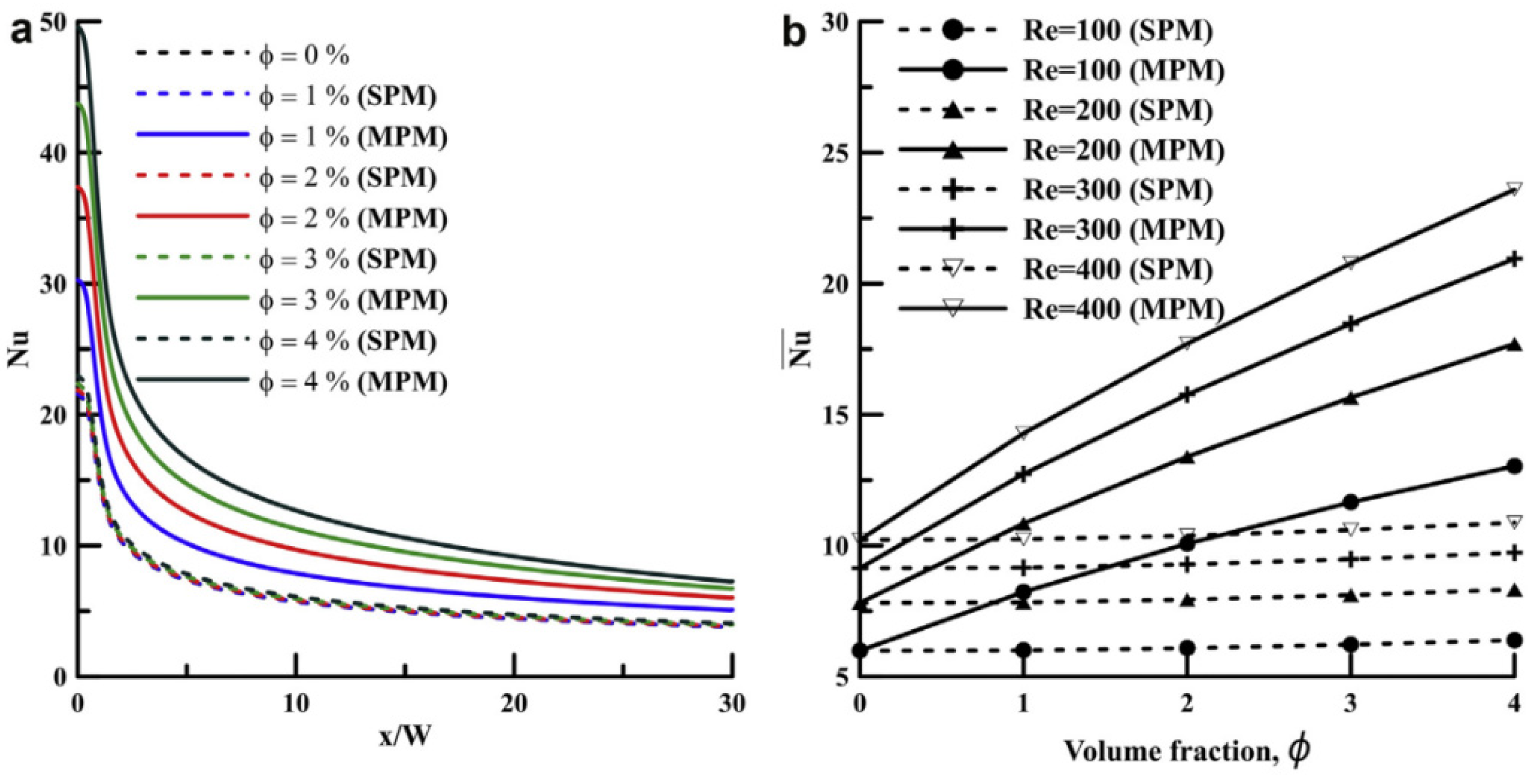 Energies 14 06458 g015 Energies 14 06458 g015