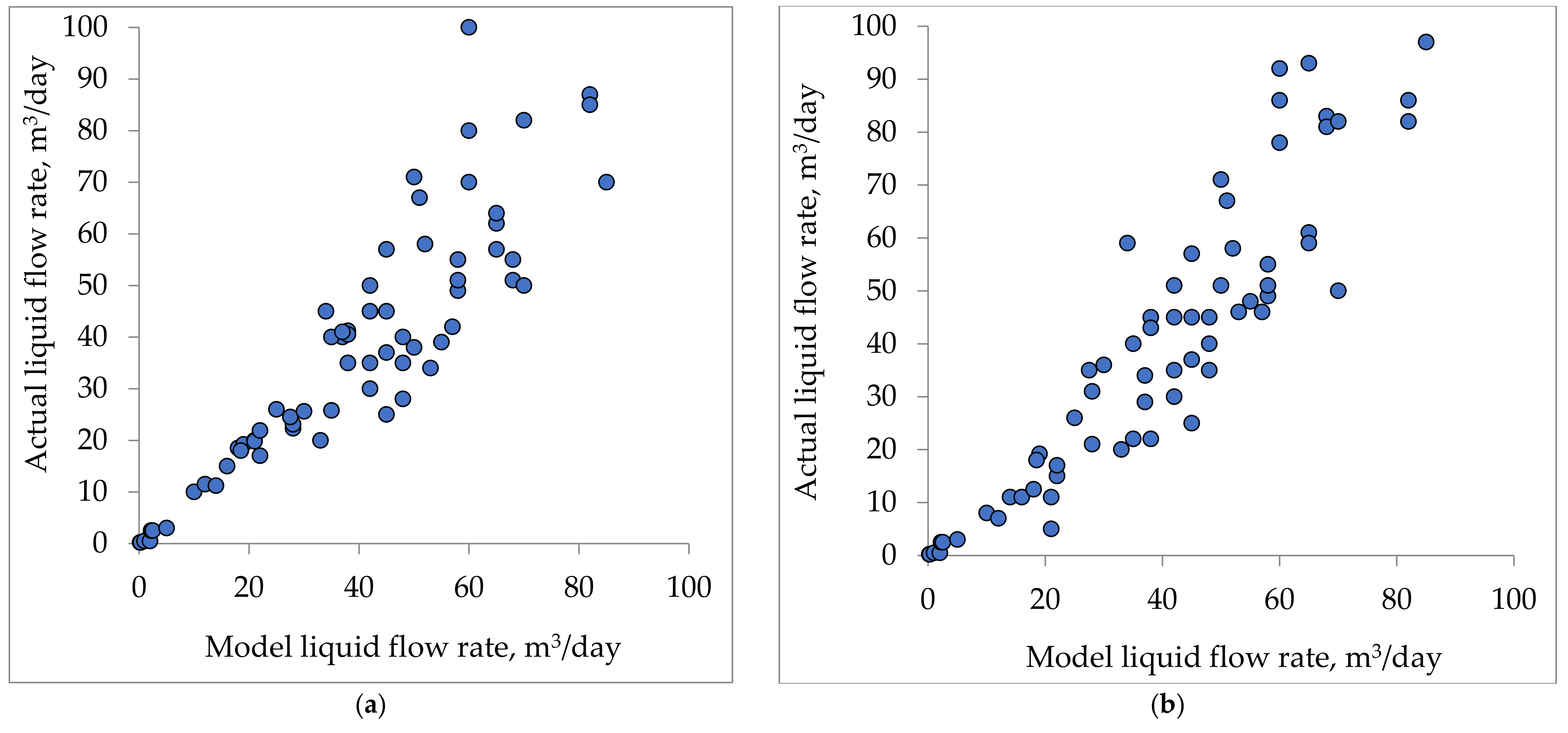 Energies 14 06461 g001 550
