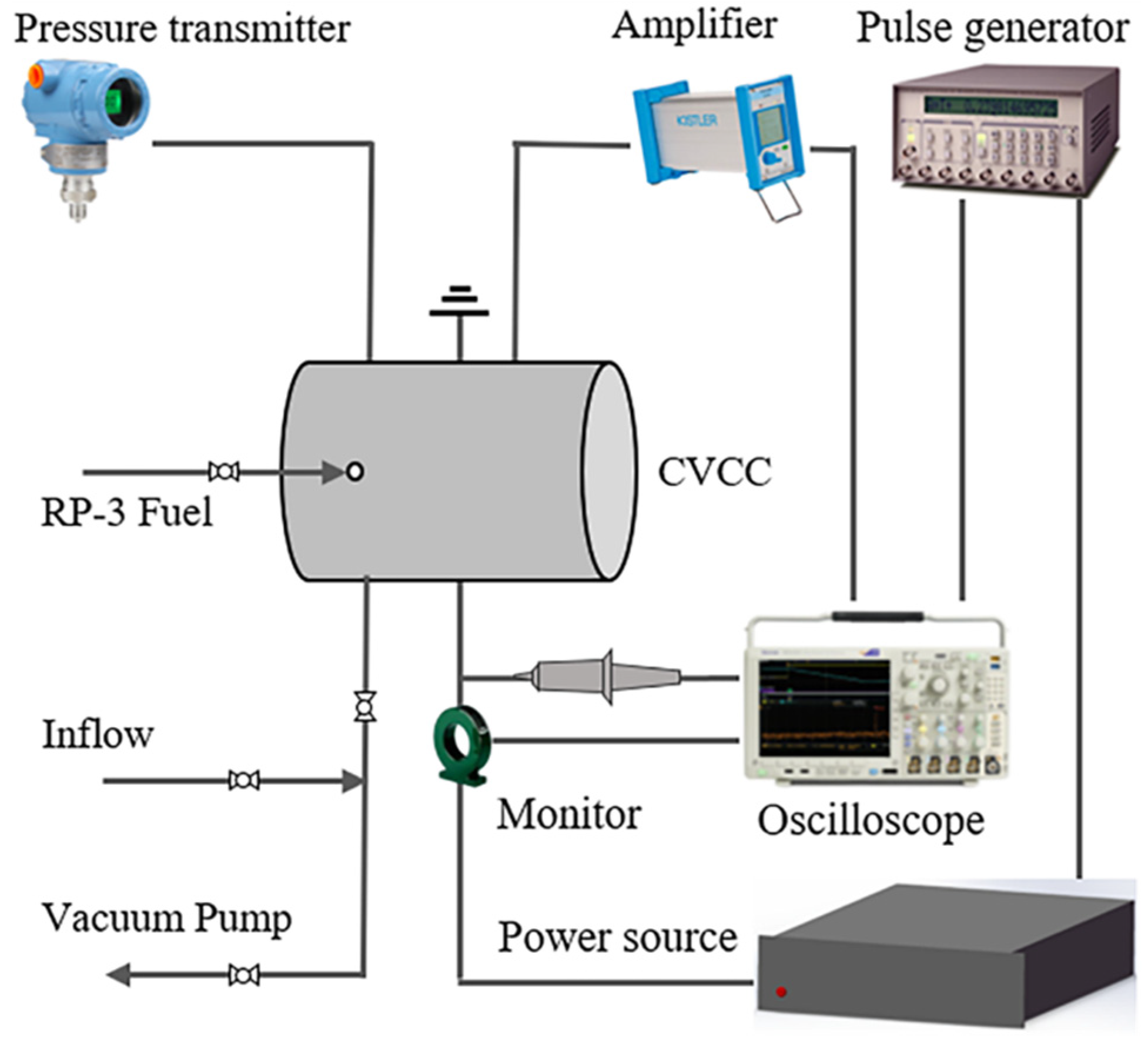 Energies 14 06463 g001 550