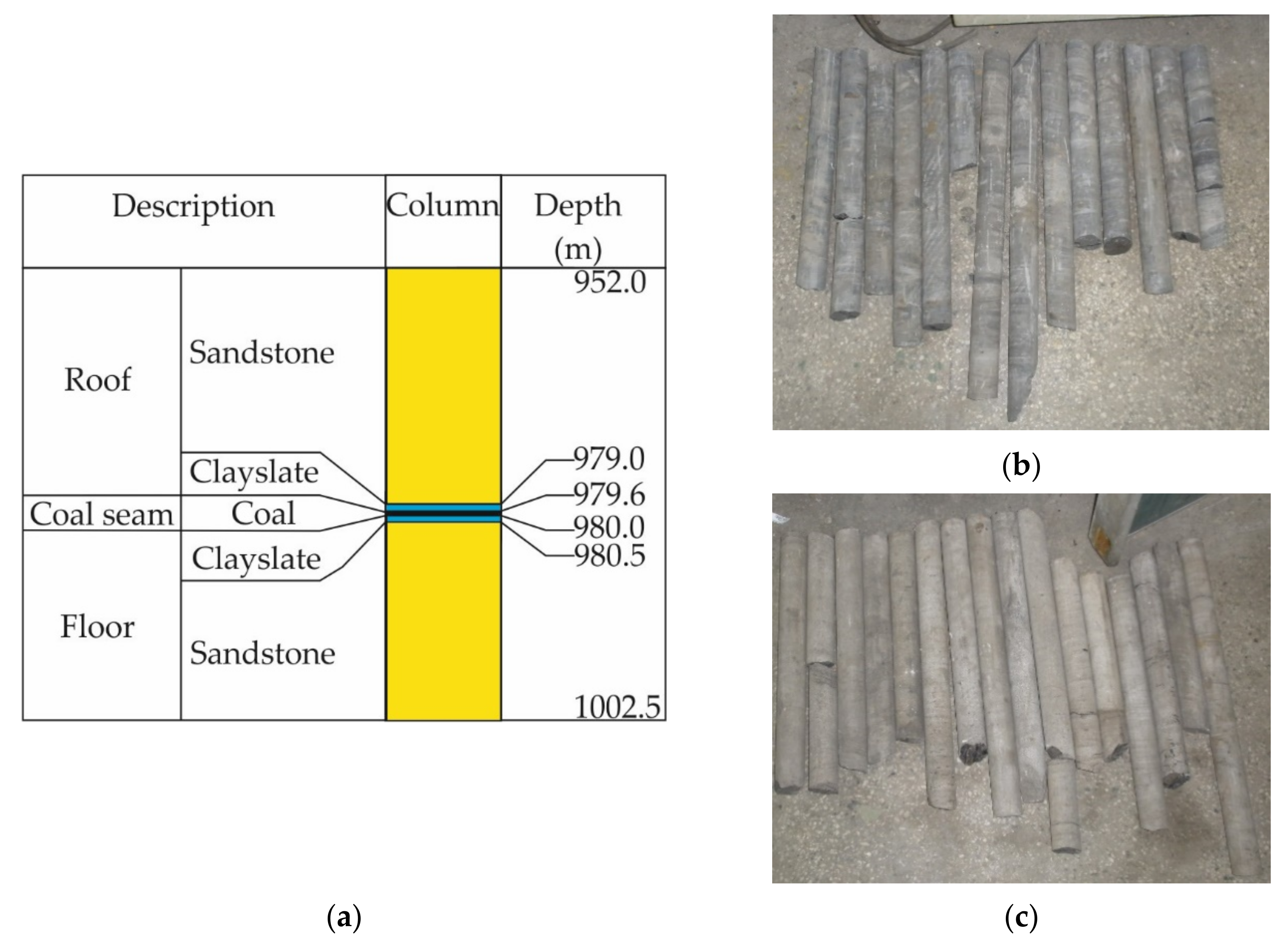 Energies 14 06464 g001 550