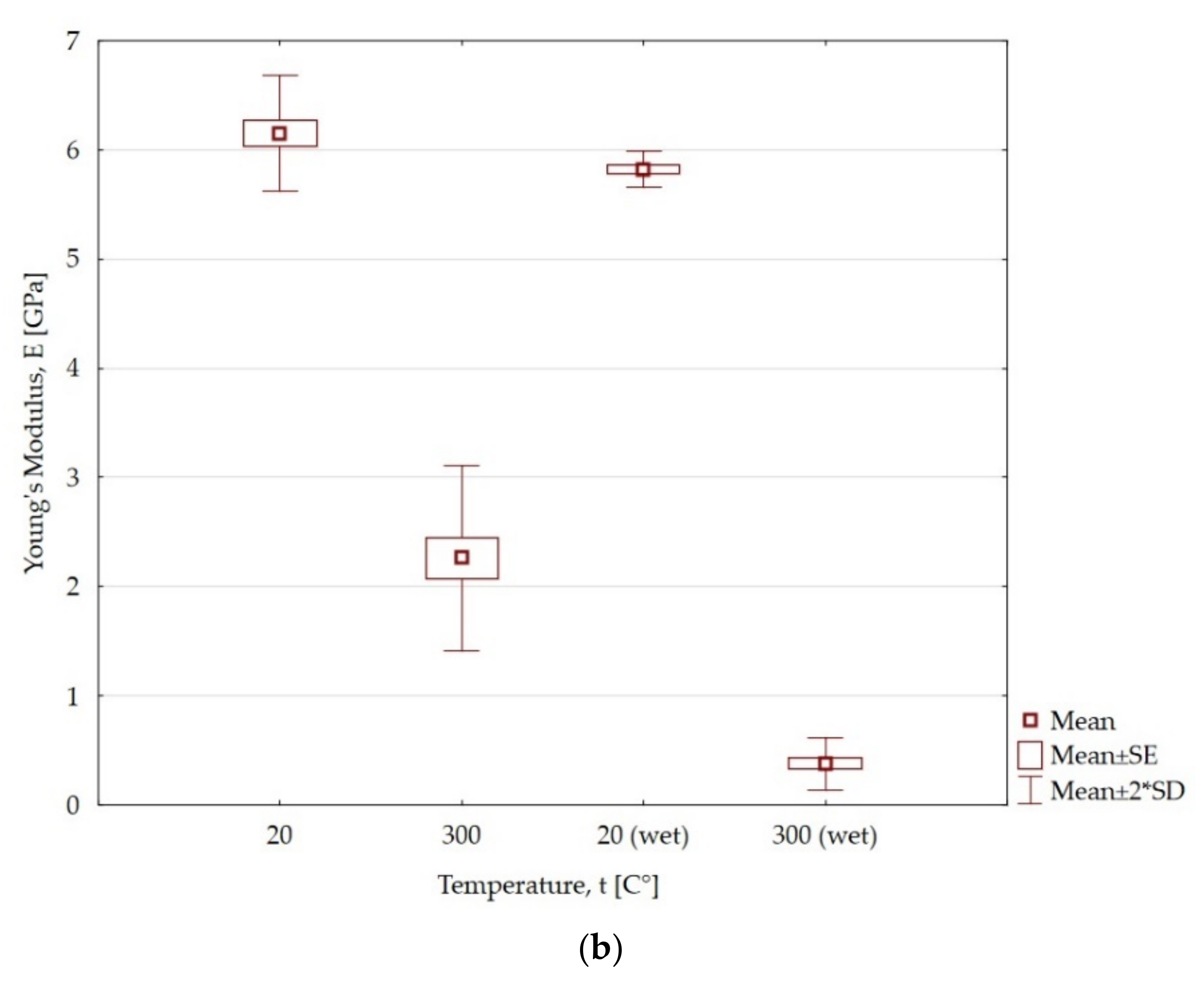 Energies 14 06464 g007b 550