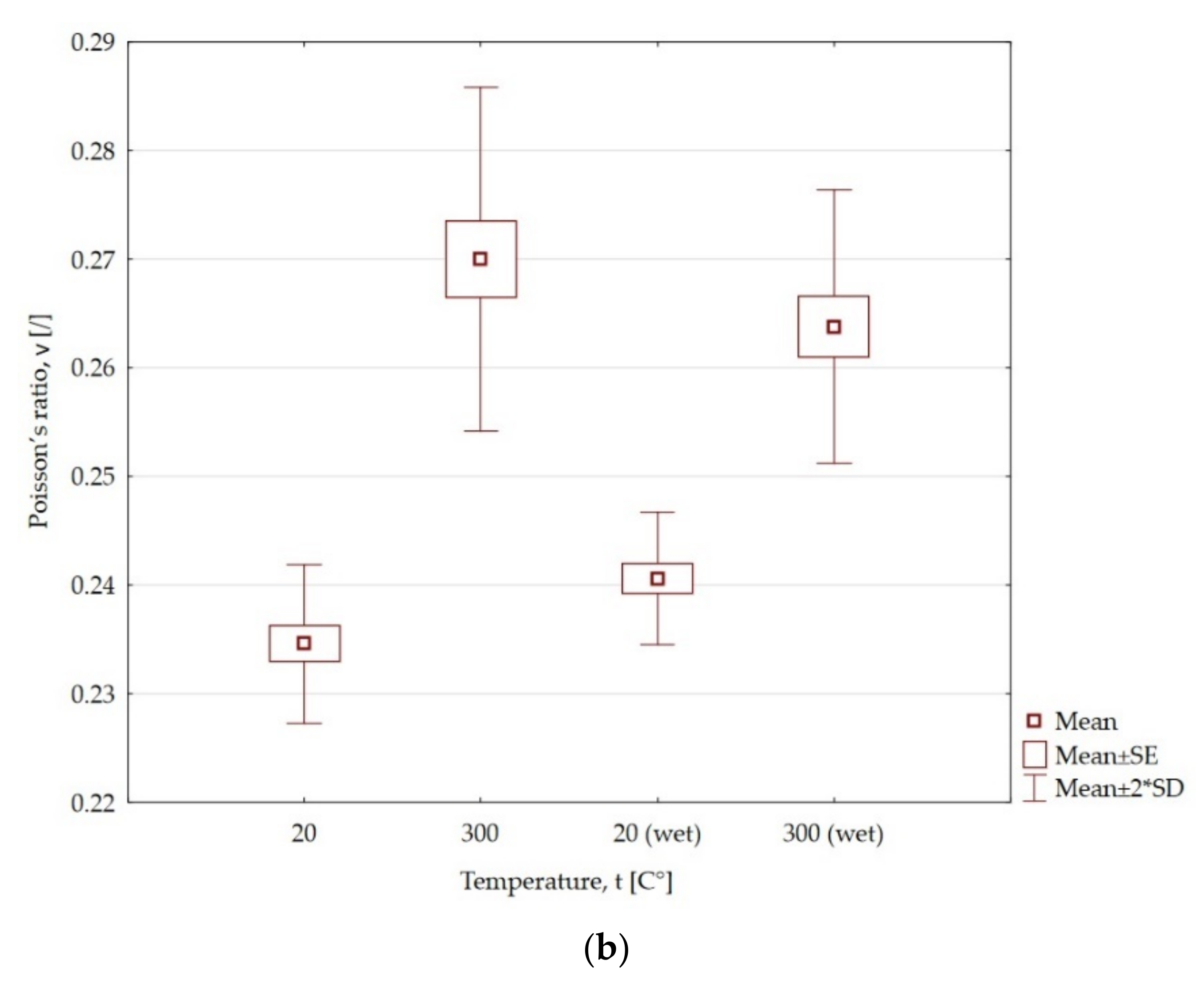 Energies 14 06464 g008b 550