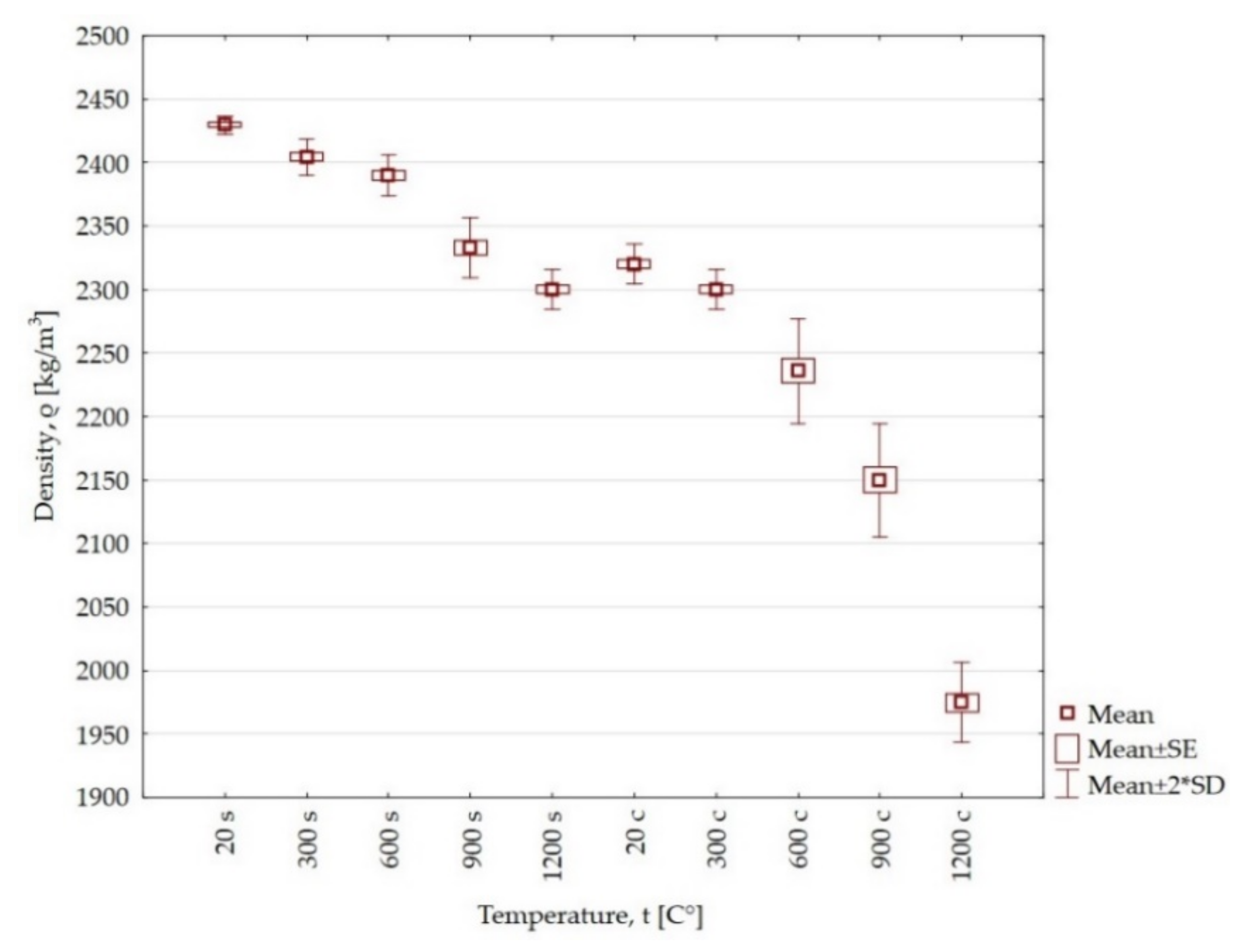 Energies 14 06464 g010 550