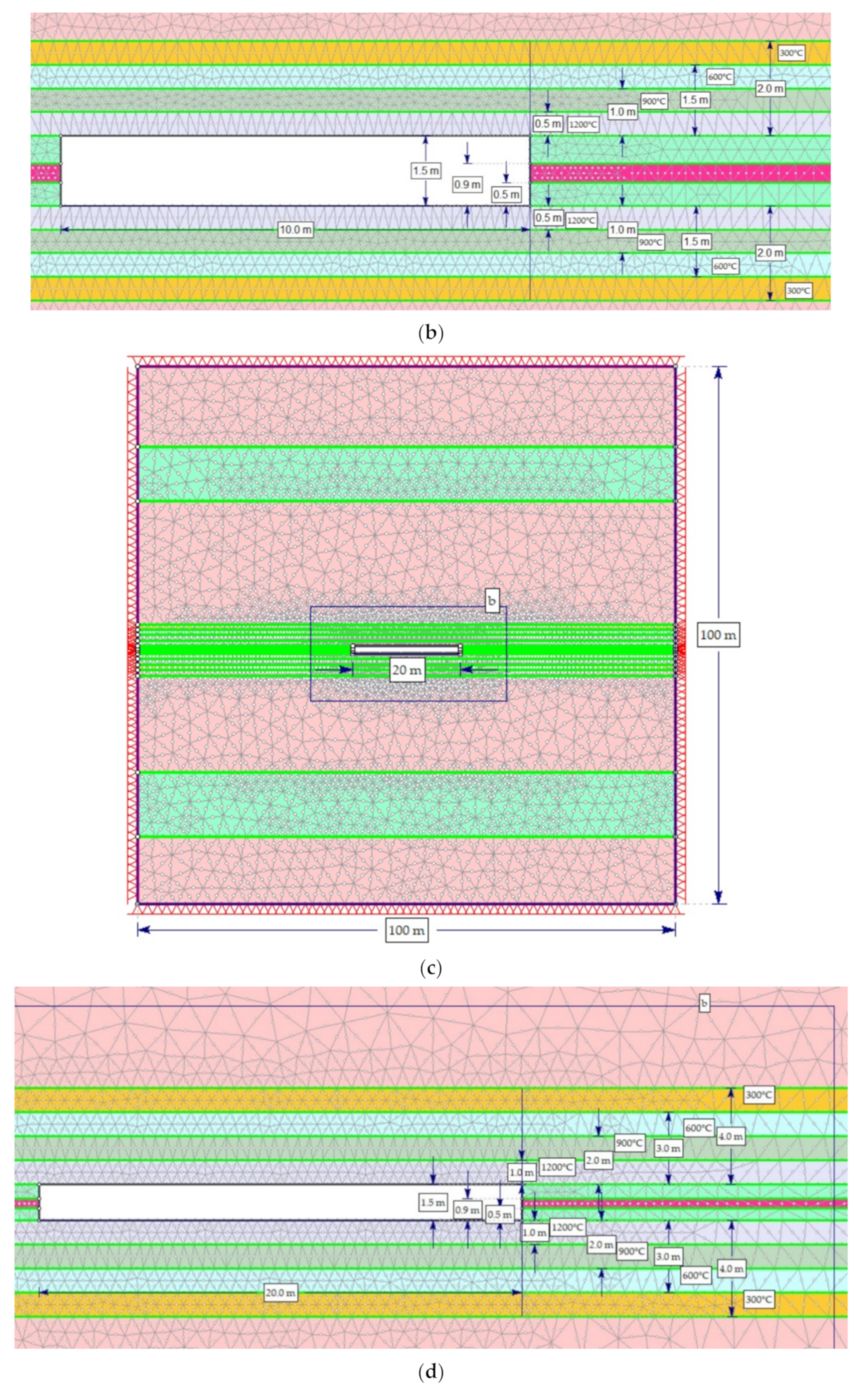 Energies 14 06464 g011b 550