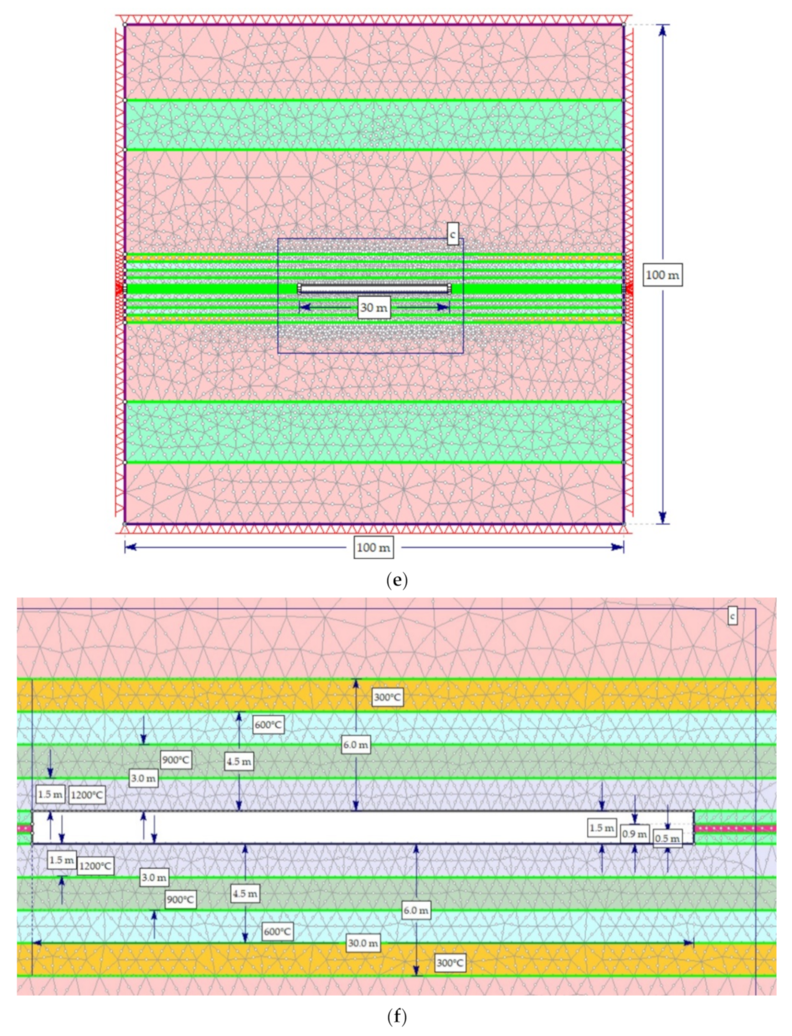 Energies 14 06464 g011c 550