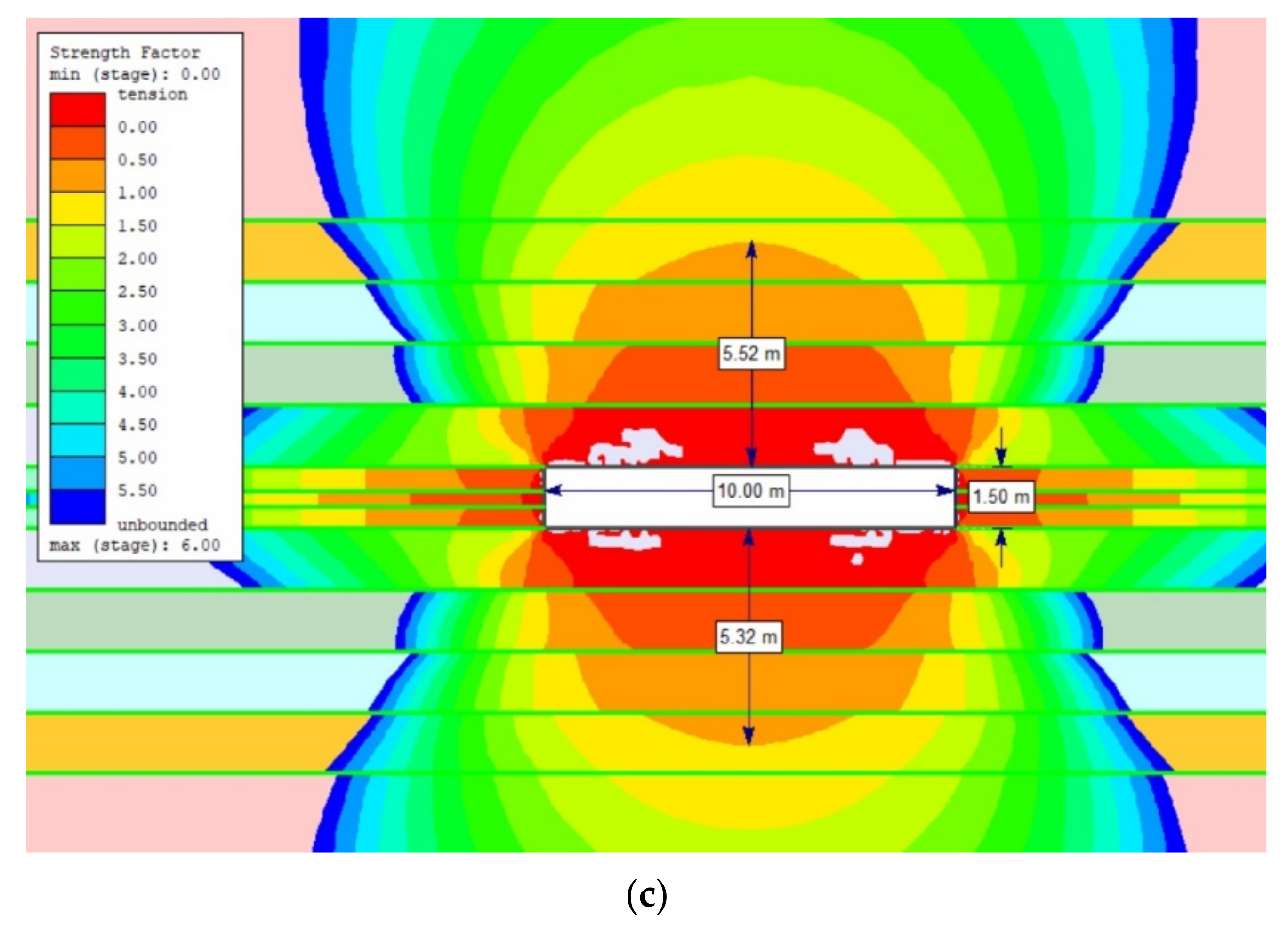 Energies 14 06464 g013b 550