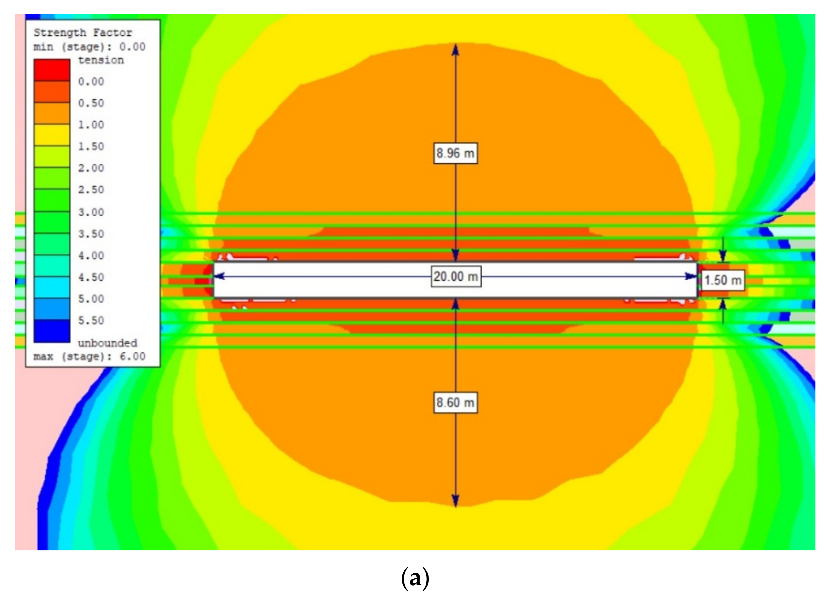 Energies 14 06464 g014a 550