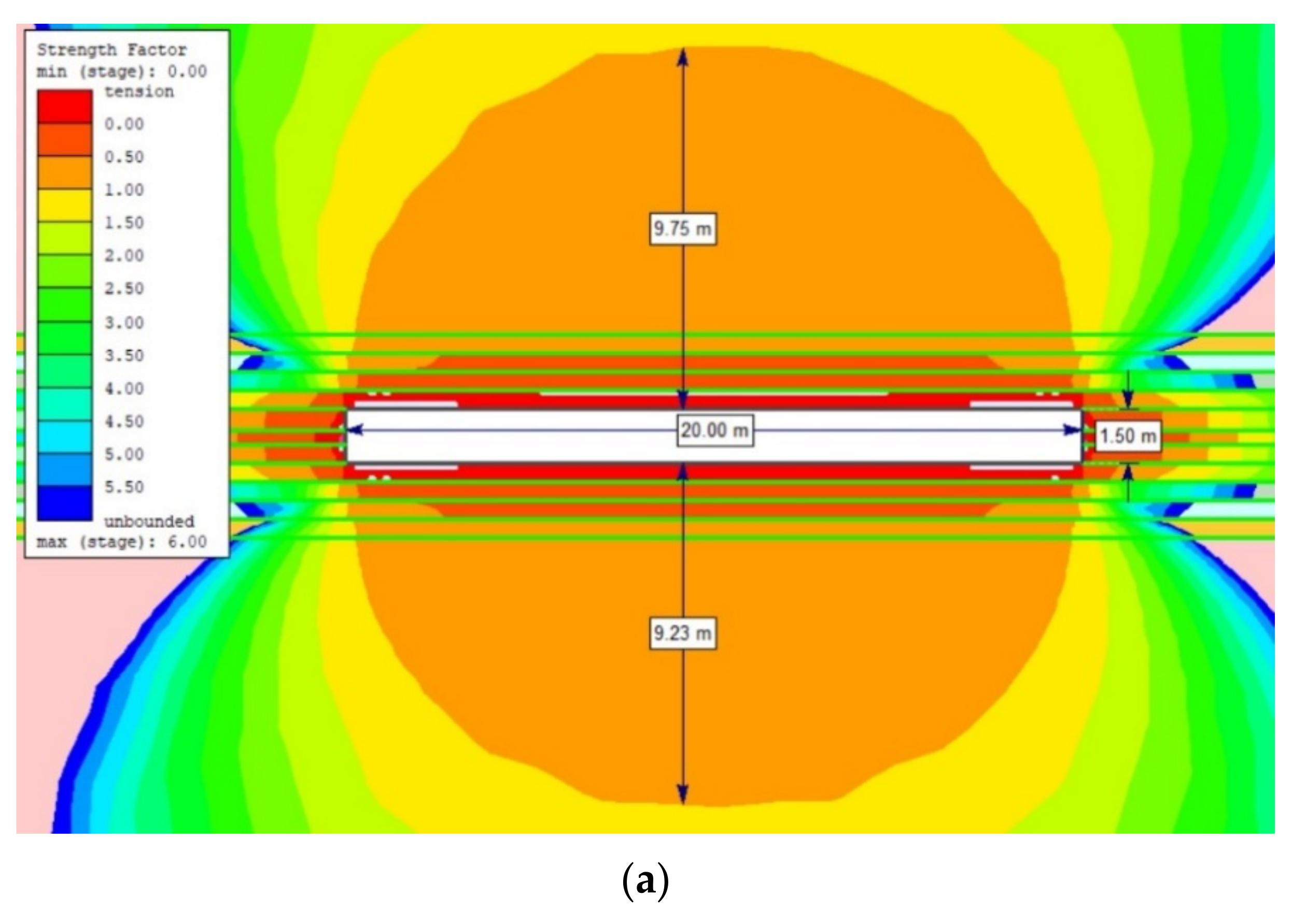 Energies 14 06464 g015a 550
