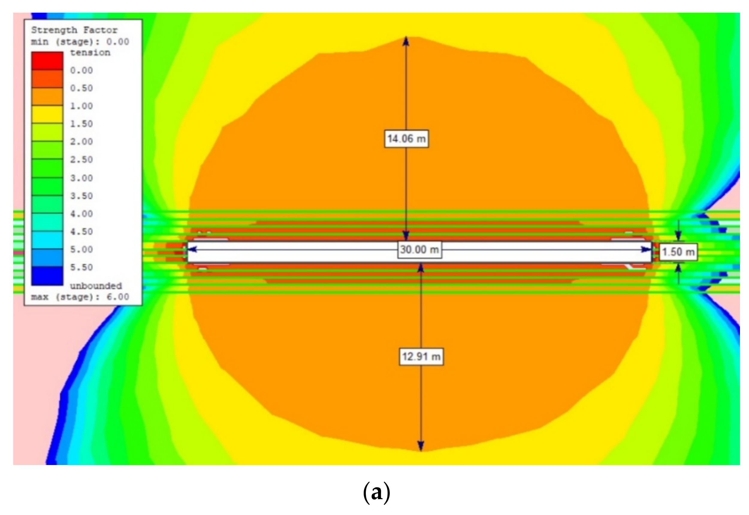 Energies 14 06464 g016a 550