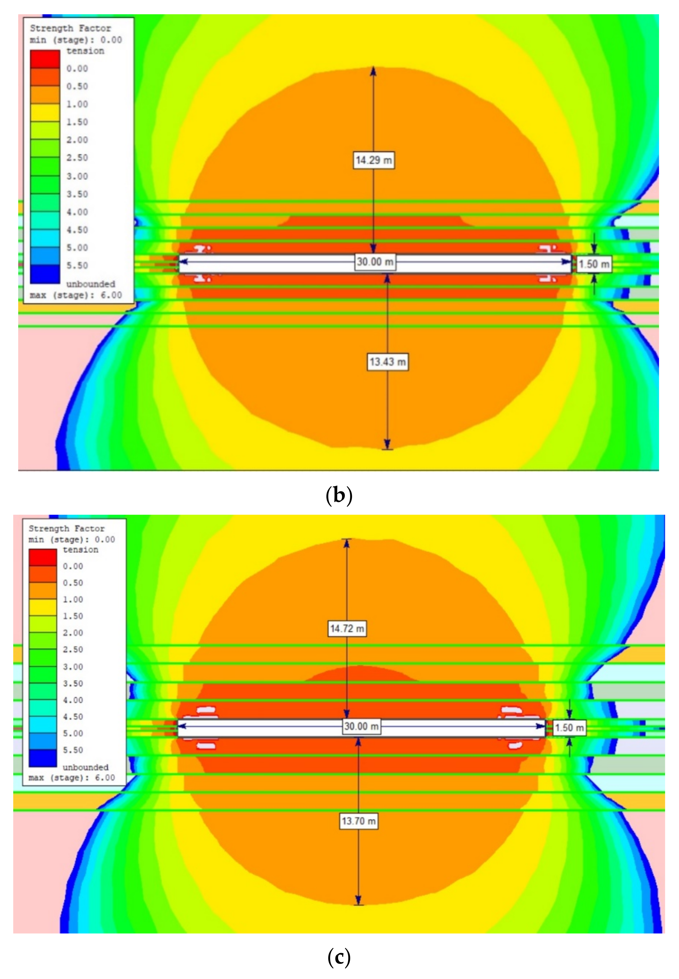 Energies 14 06464 g016b 550