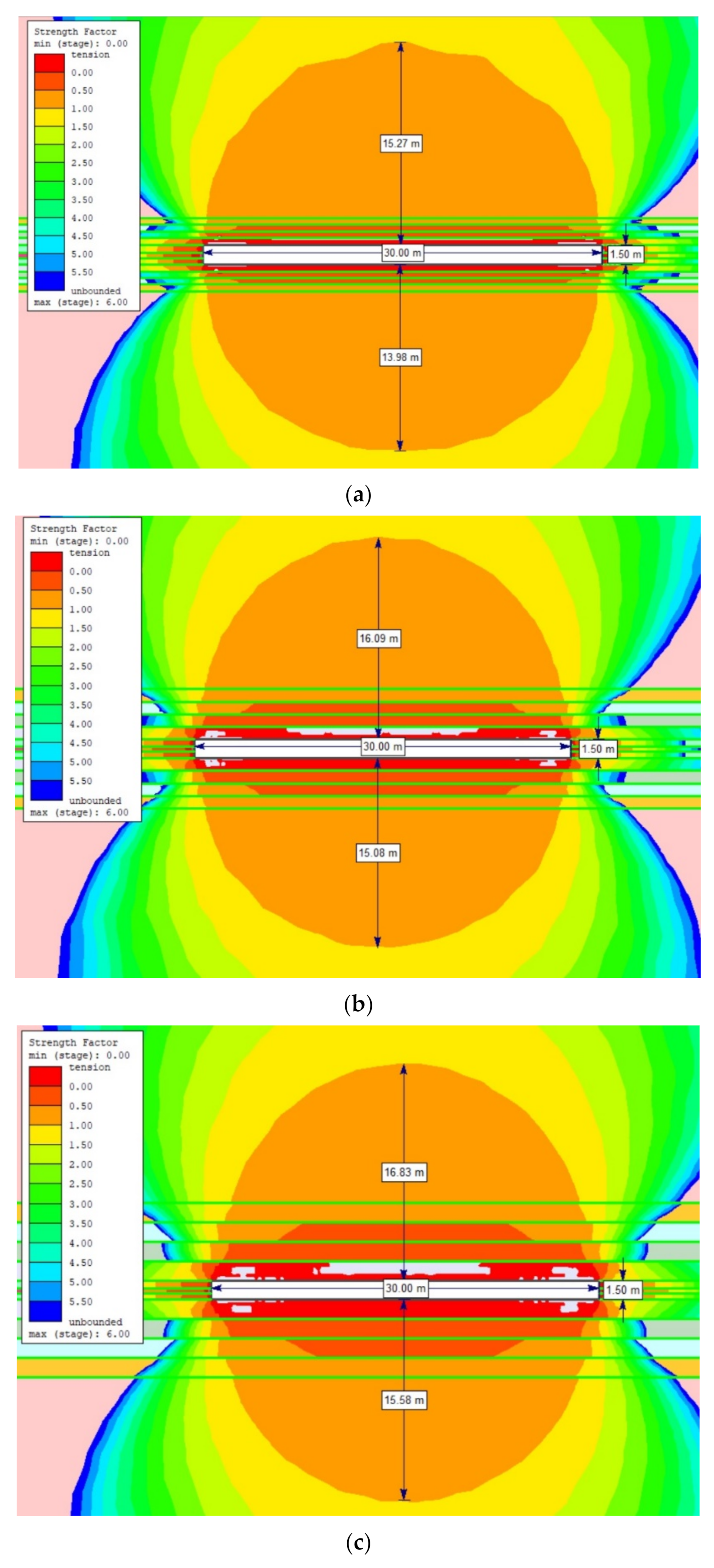 Energies 14 06464 g017 550