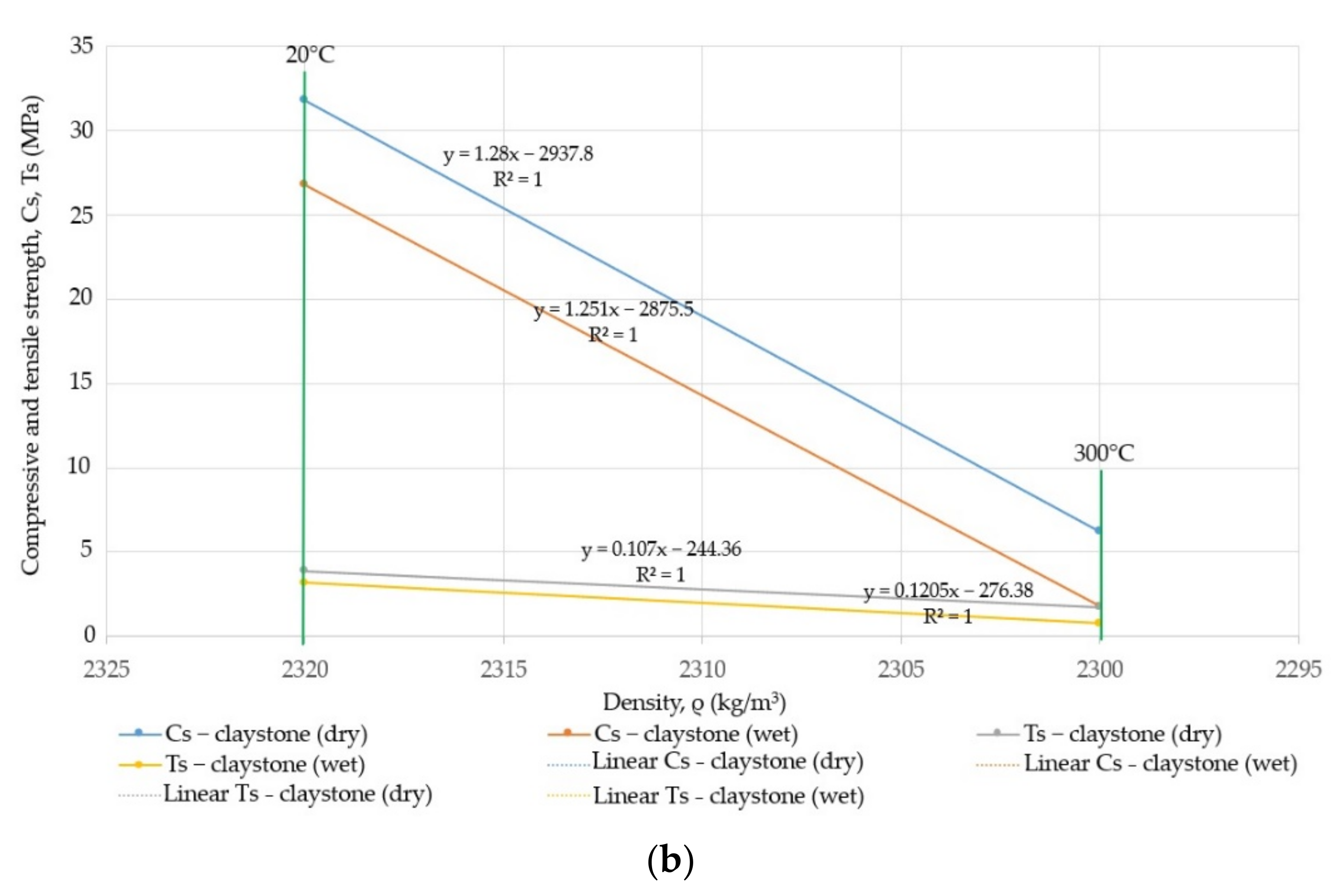 Energies 14 06464 g018b 550