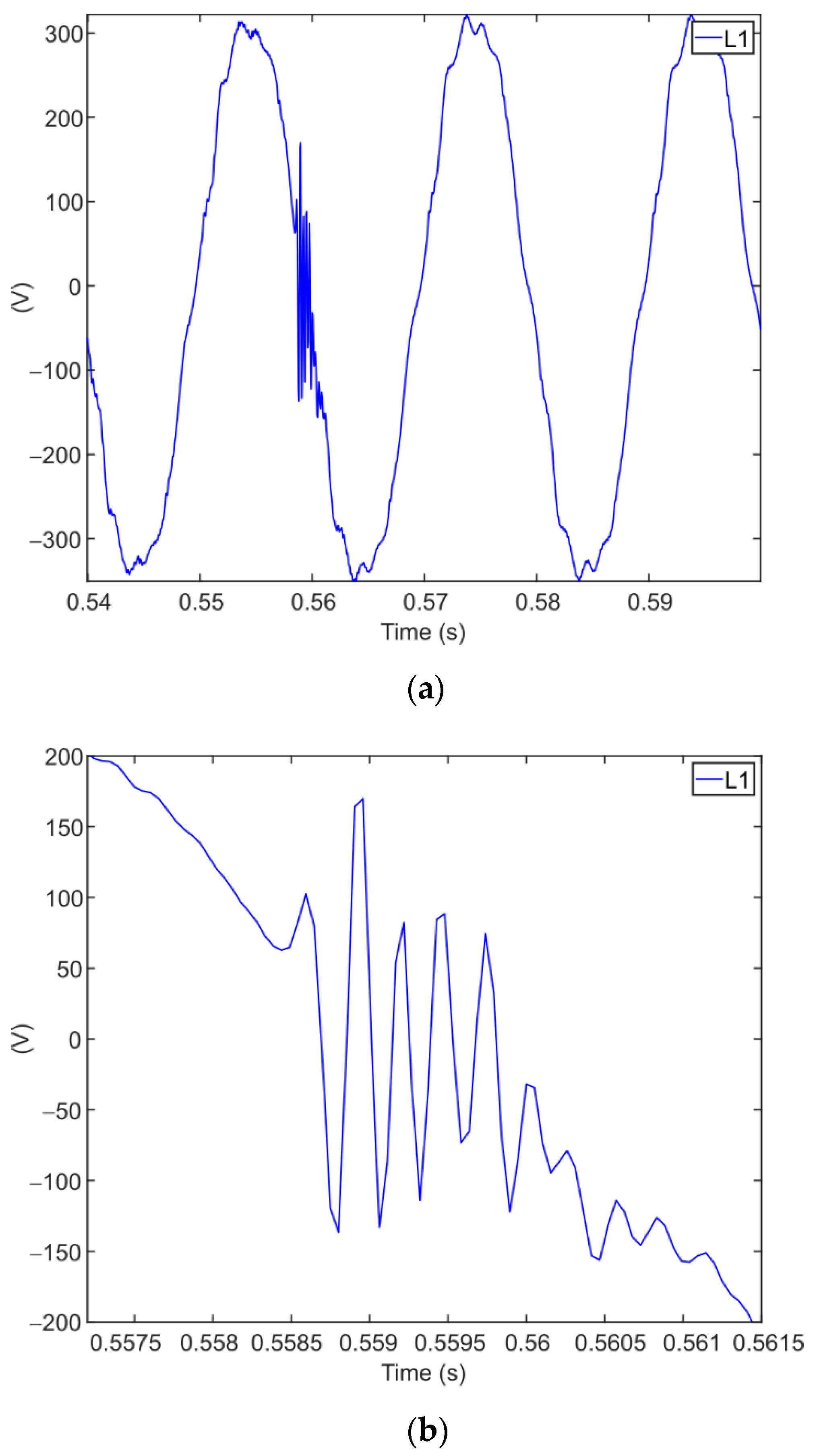 Energies 14 06465 g002