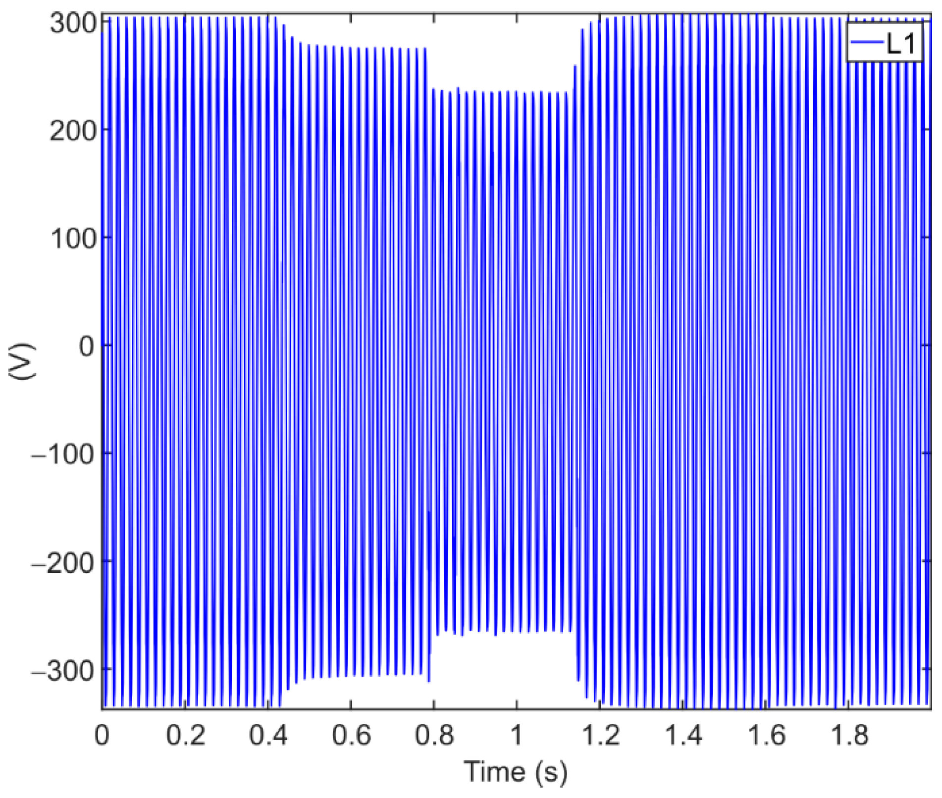 Energies 14 06465 g003