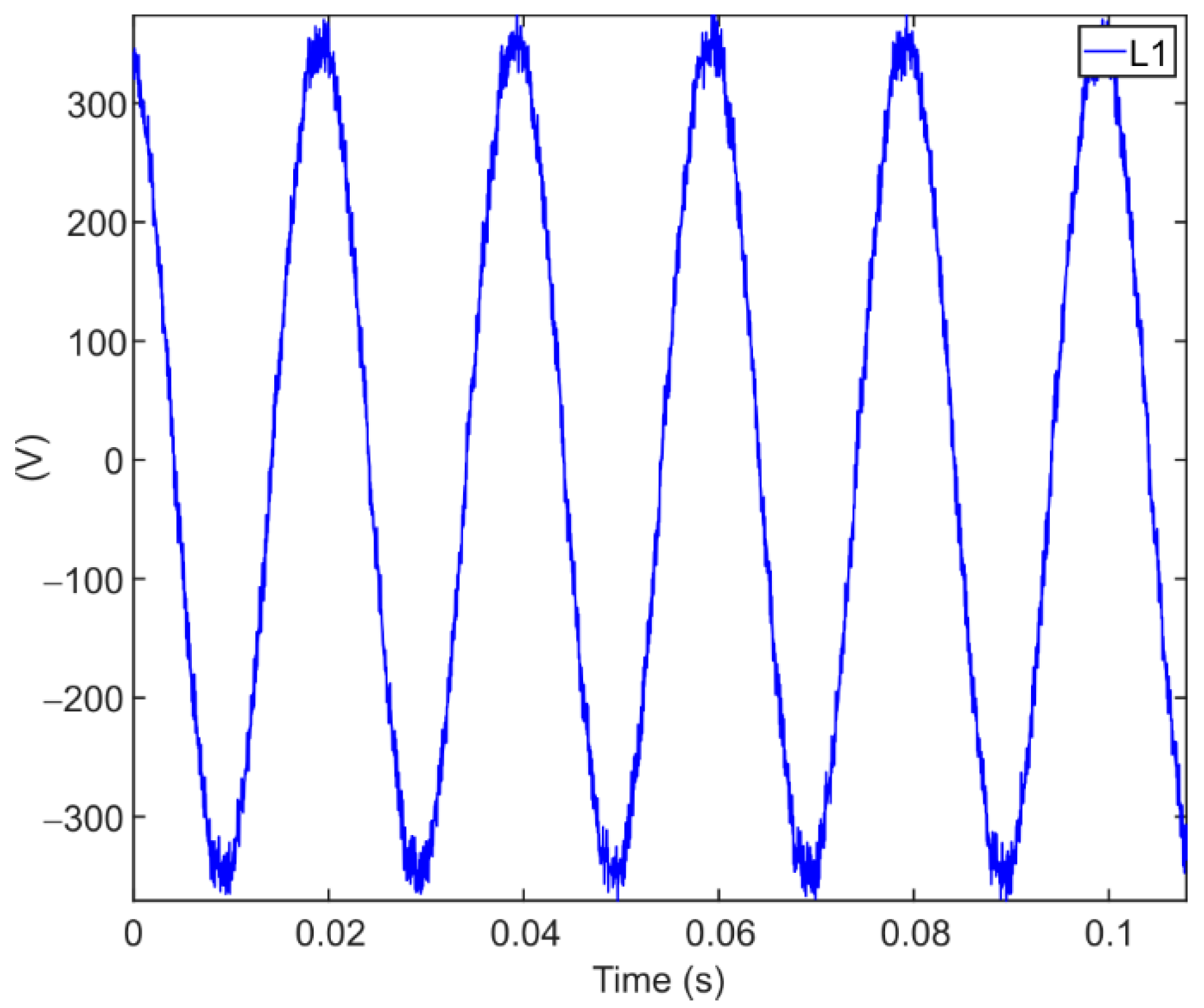 Energies 14 06465 g006