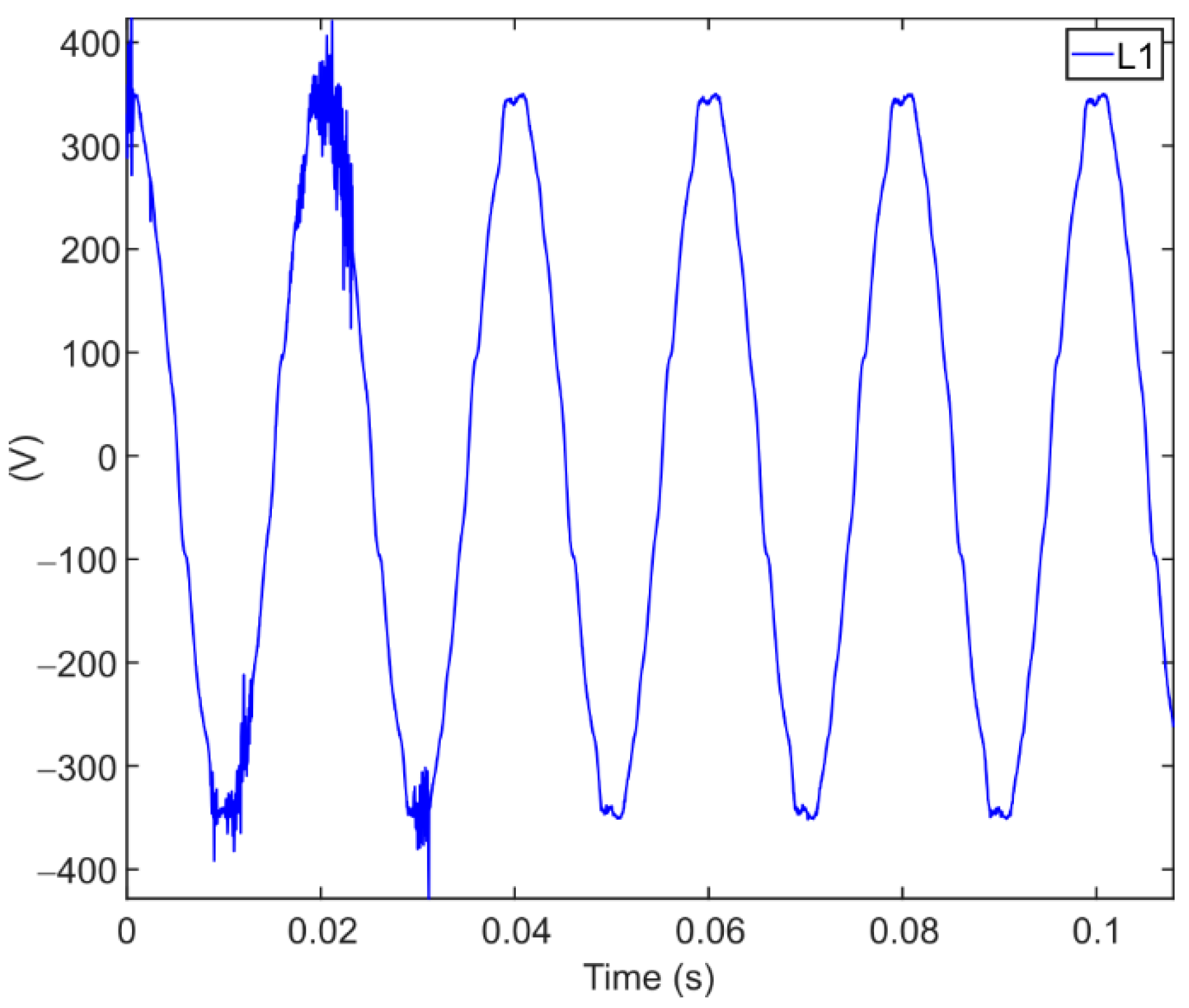 Energies 14 06465 g007