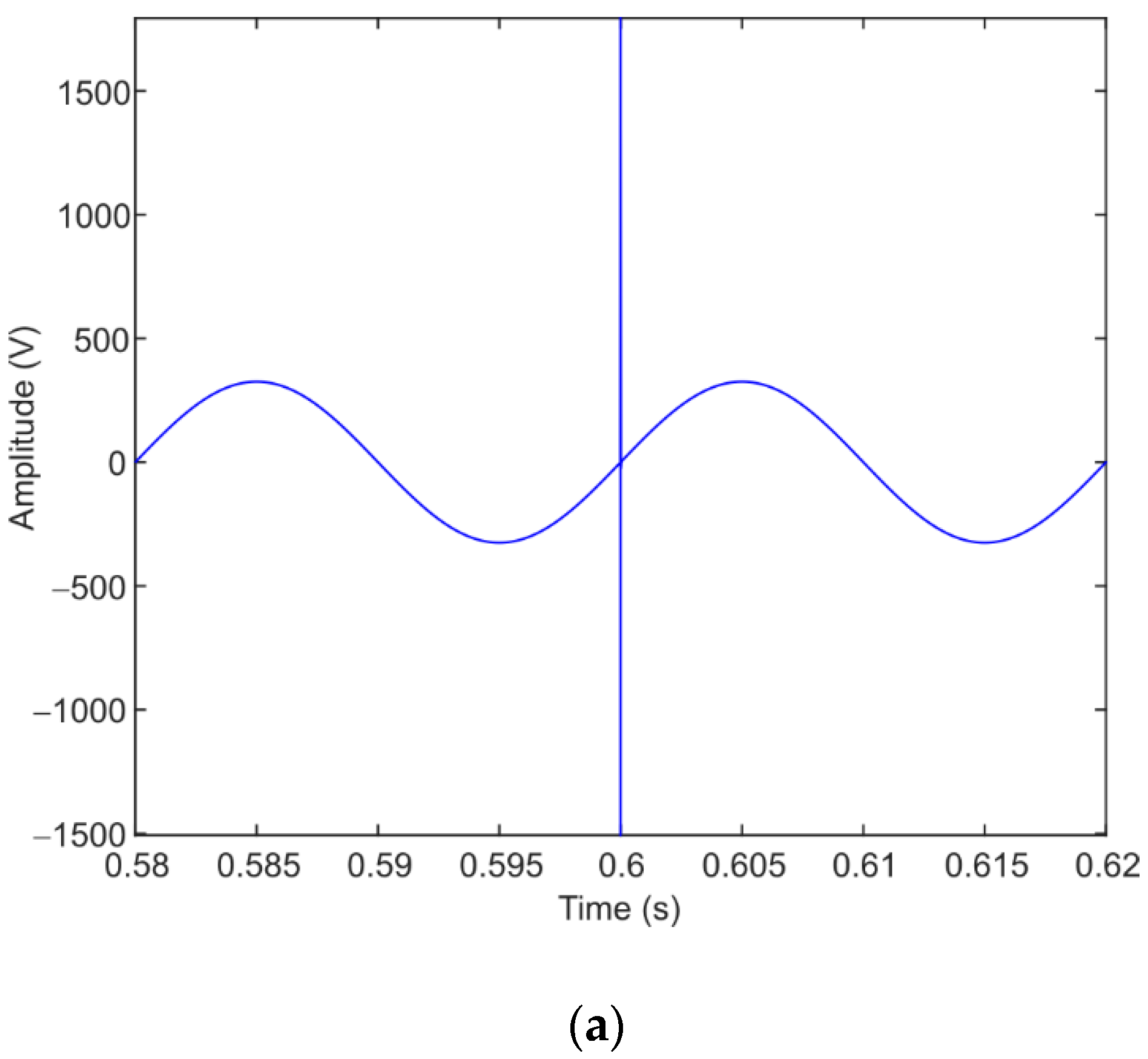 Energies 14 06465 g009a