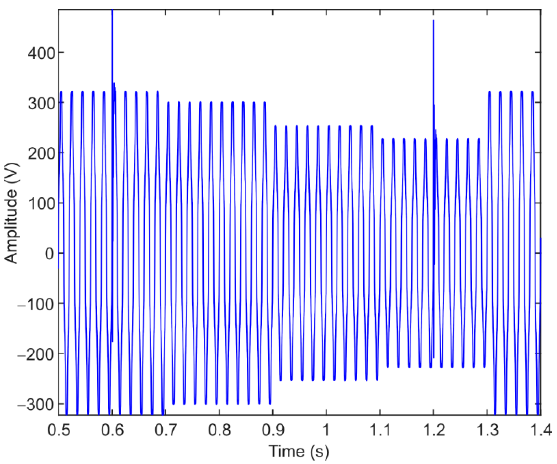 Energies 14 06465 g011
