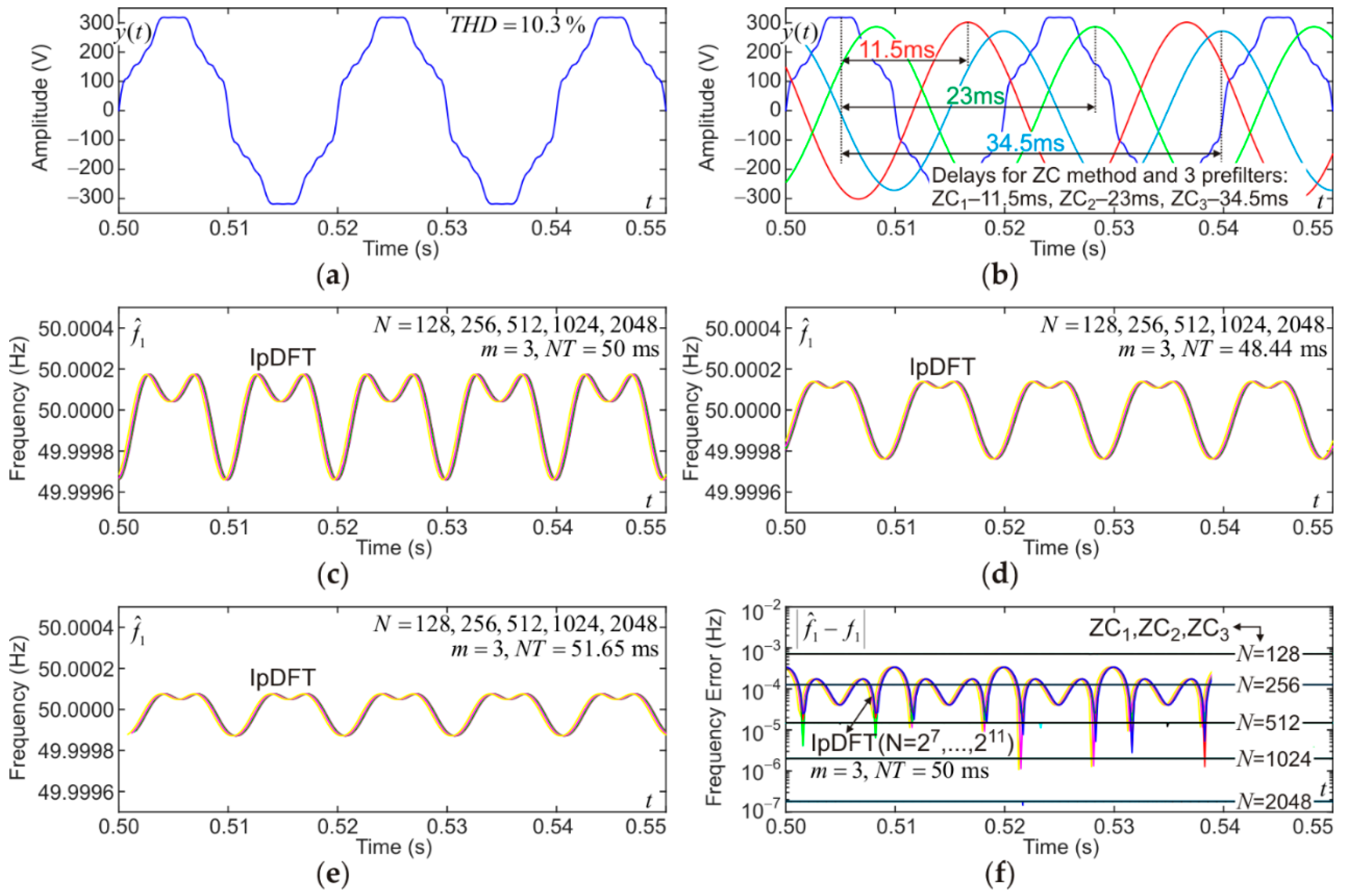 Energies 14 06465 g014