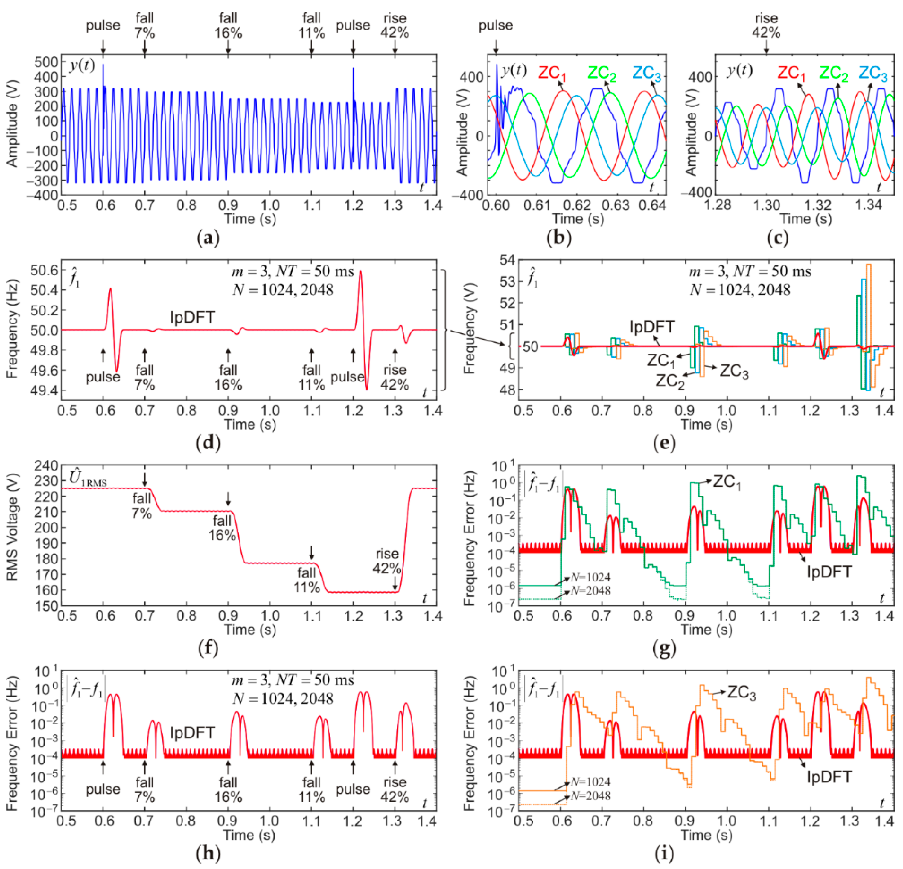 Energies 14 06465 g019