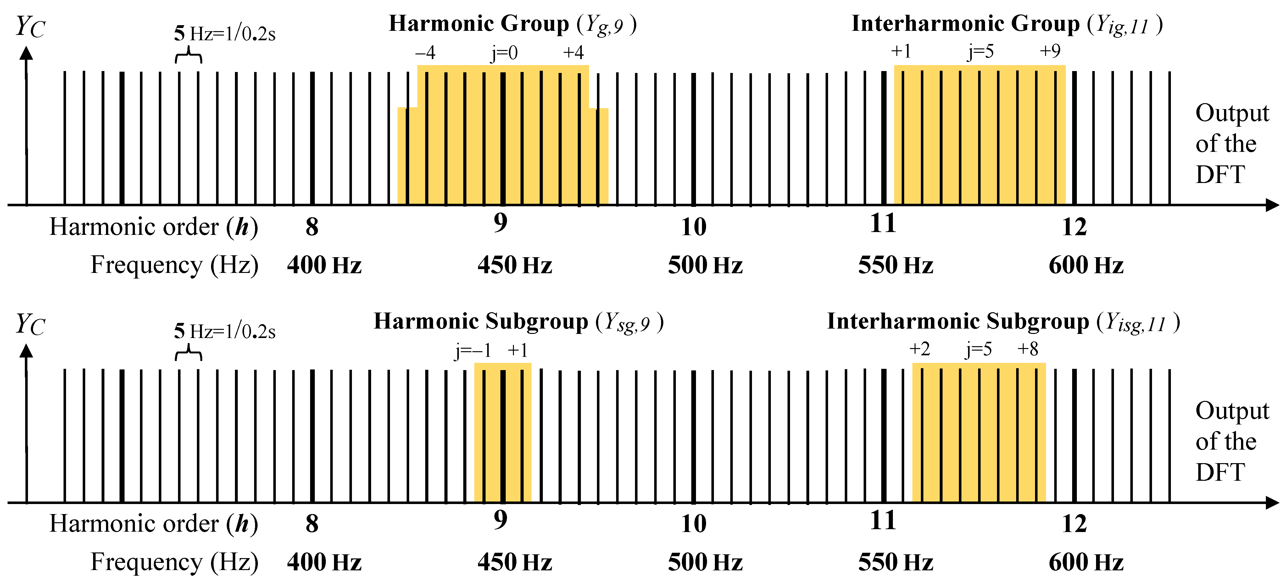 Energies 14 06467 g001