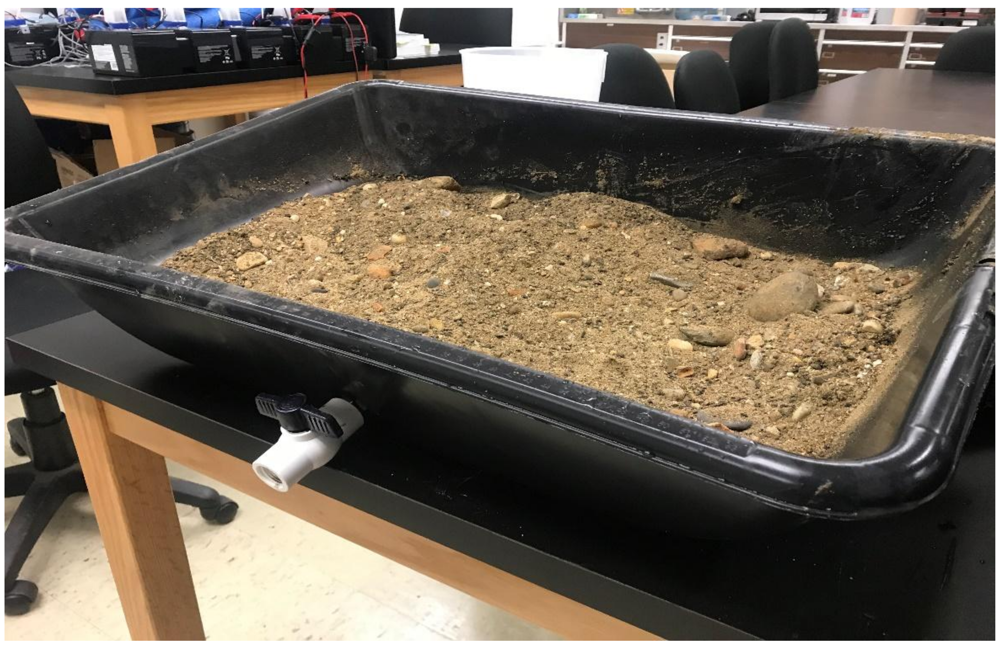 Energies 14 06468 g004 550