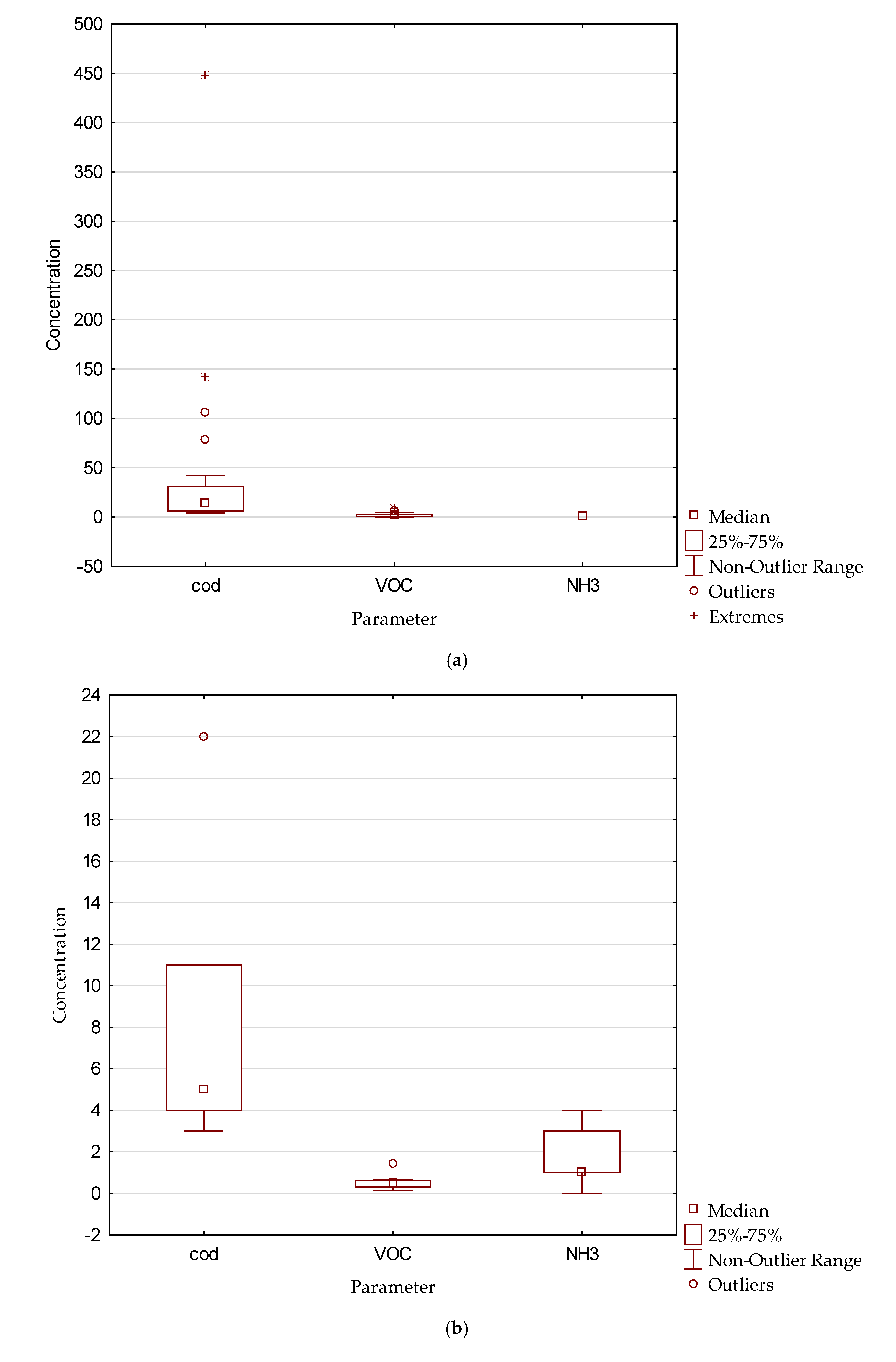 Energies 14 06470 g002