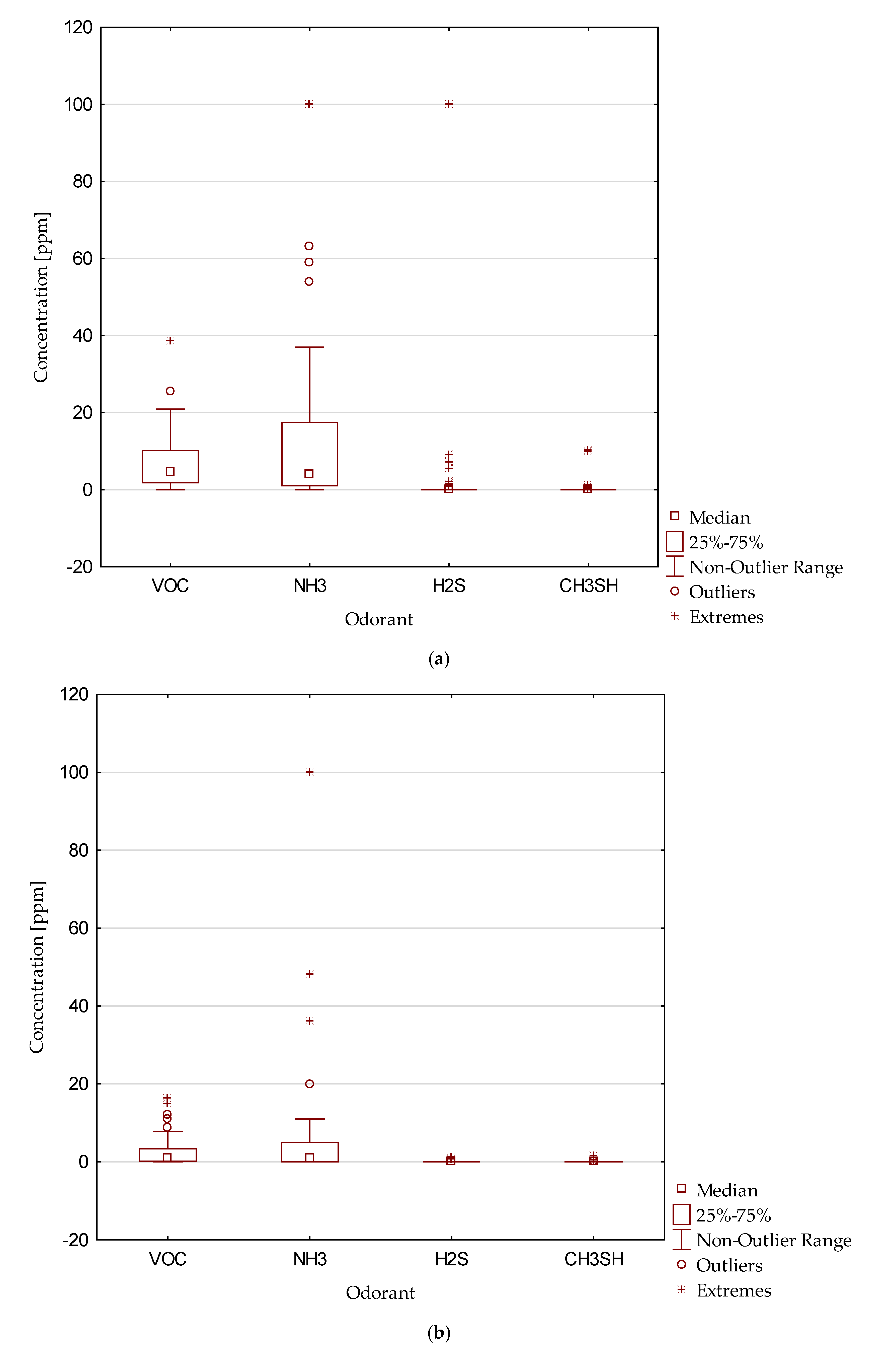 Energies 14 06470 g003