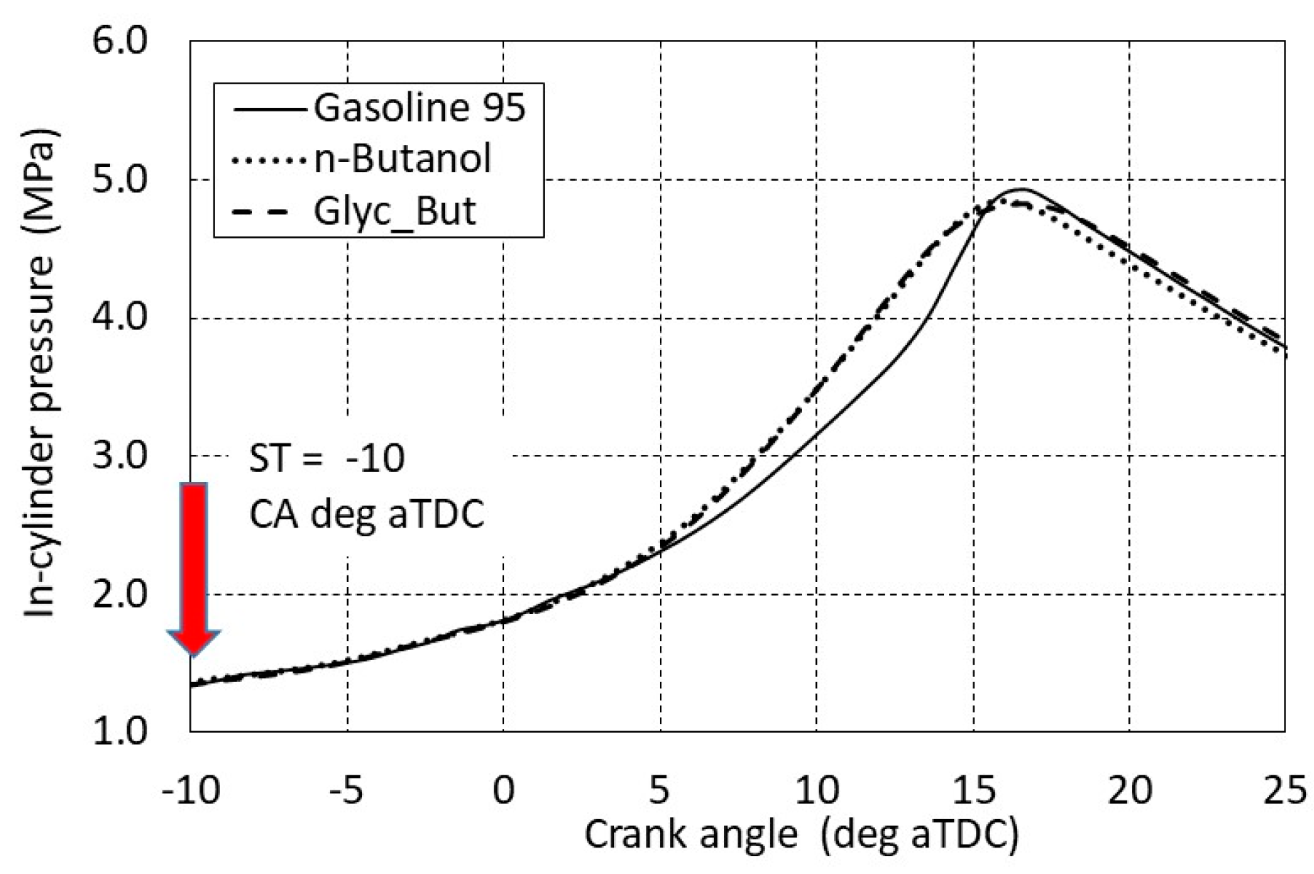 Energies 14 06473 g002