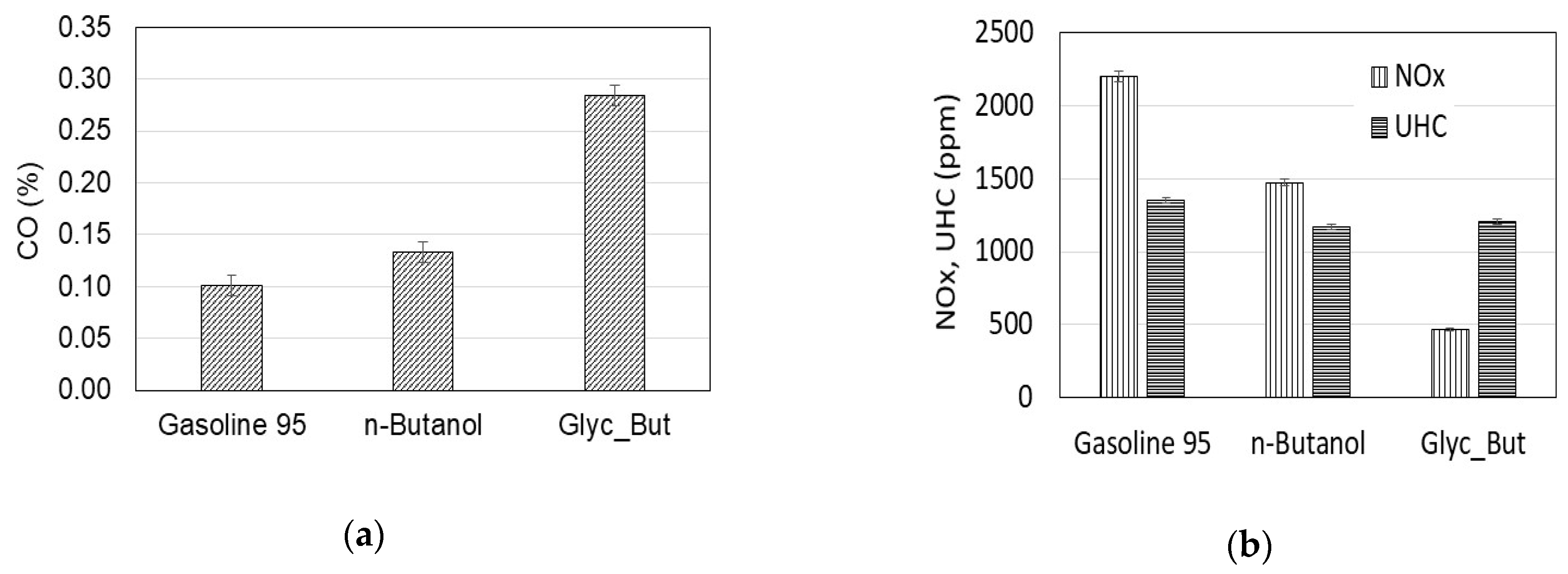 Energies 14 06473 g009