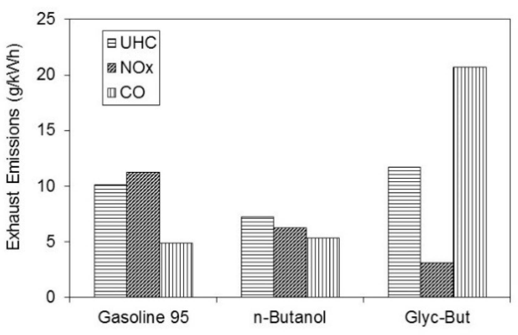 Energies 14 06473 g010