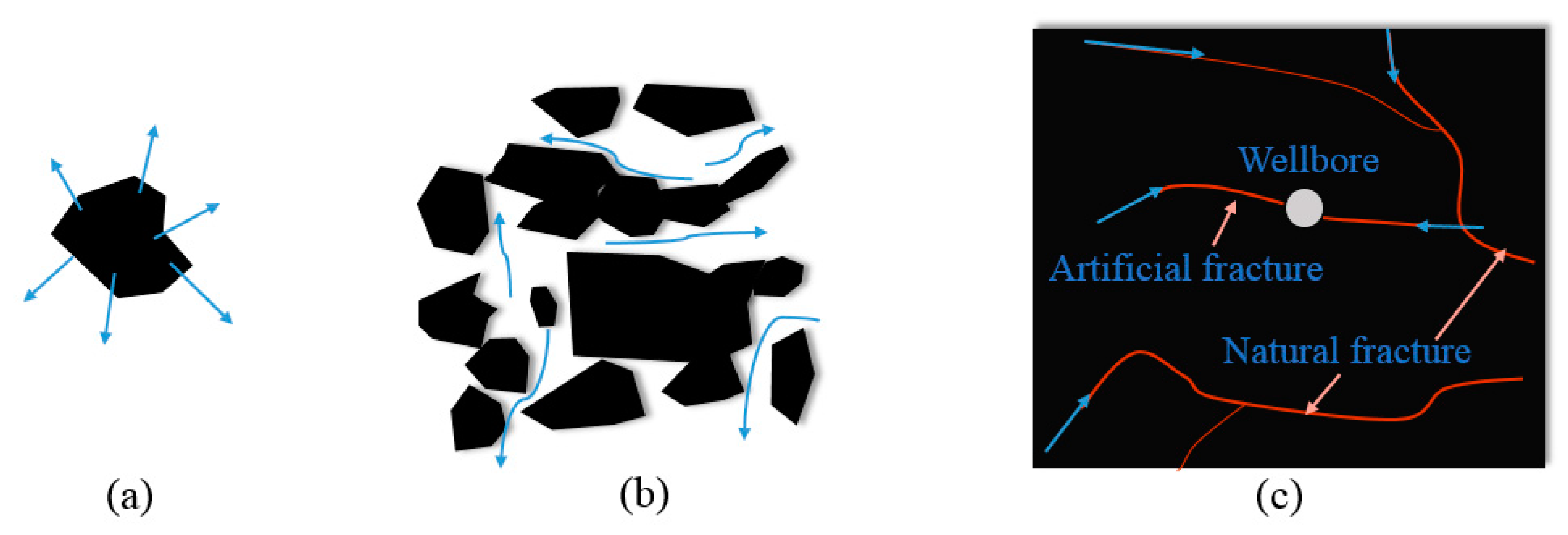 Energies 14 06474 g001
