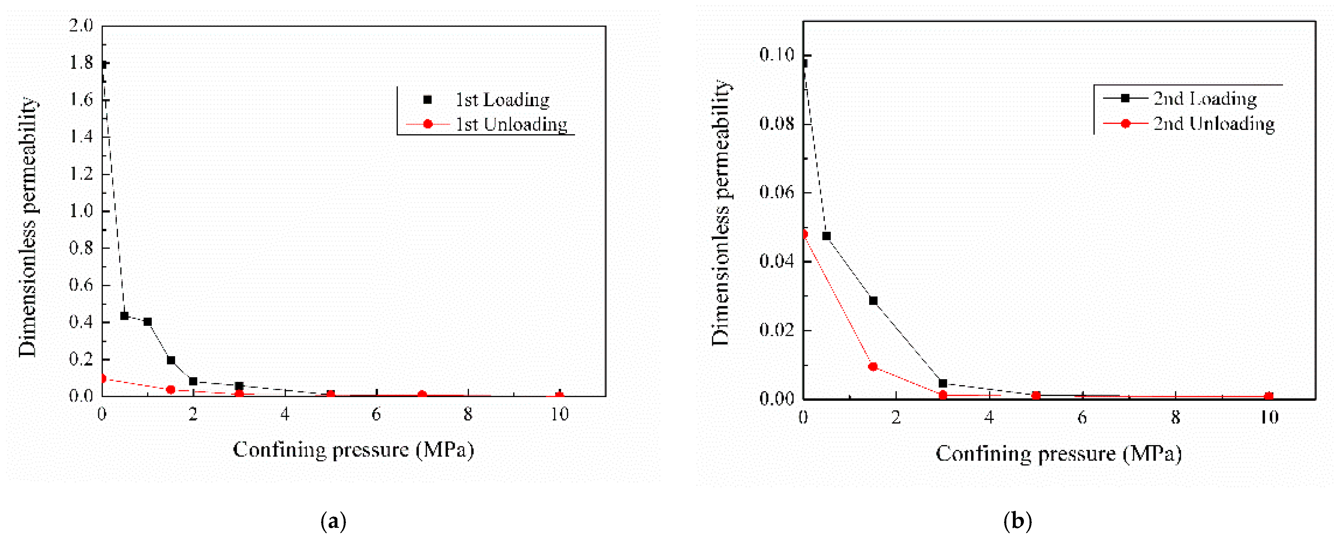 Energies 14 06474 g013