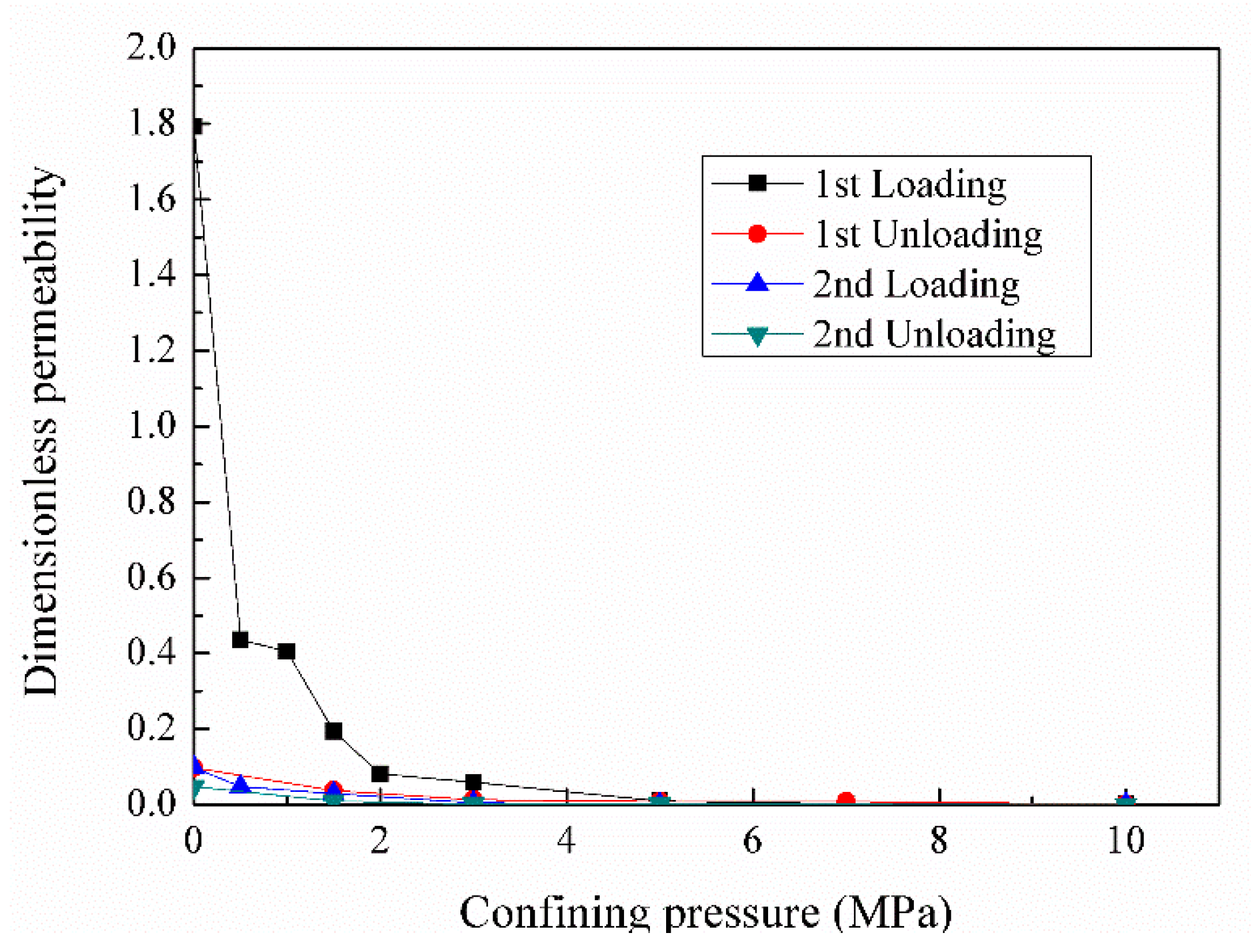 Energies 14 06474 g014