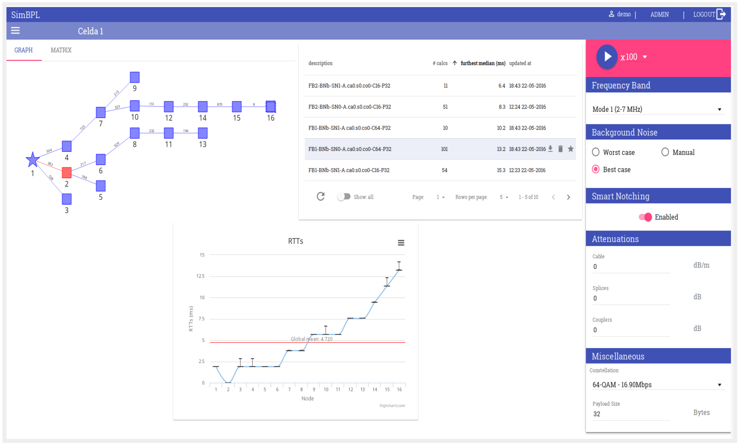 Energies 14 06475 g006 550